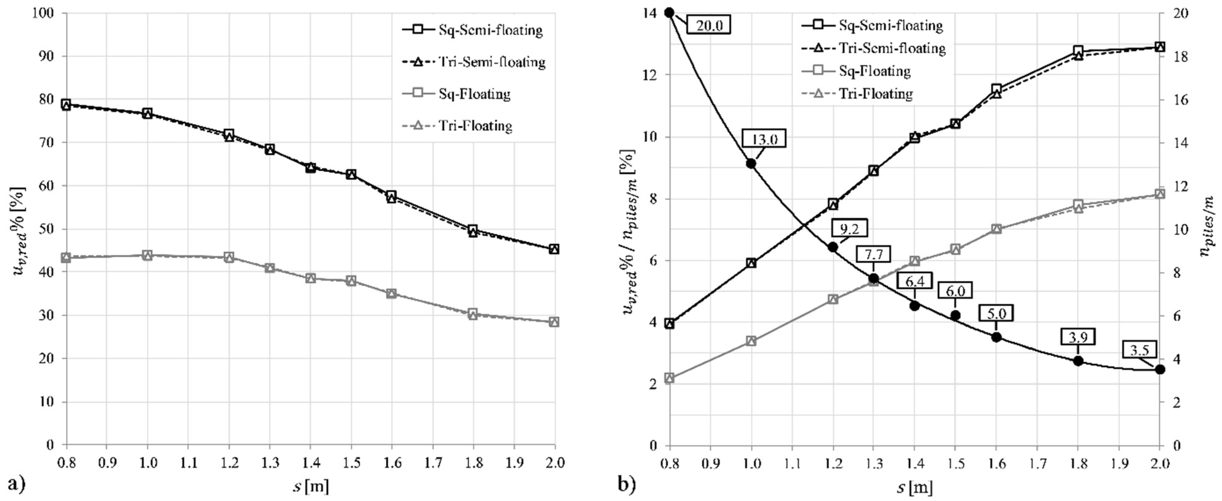 Applsci 12 00166 g010 550