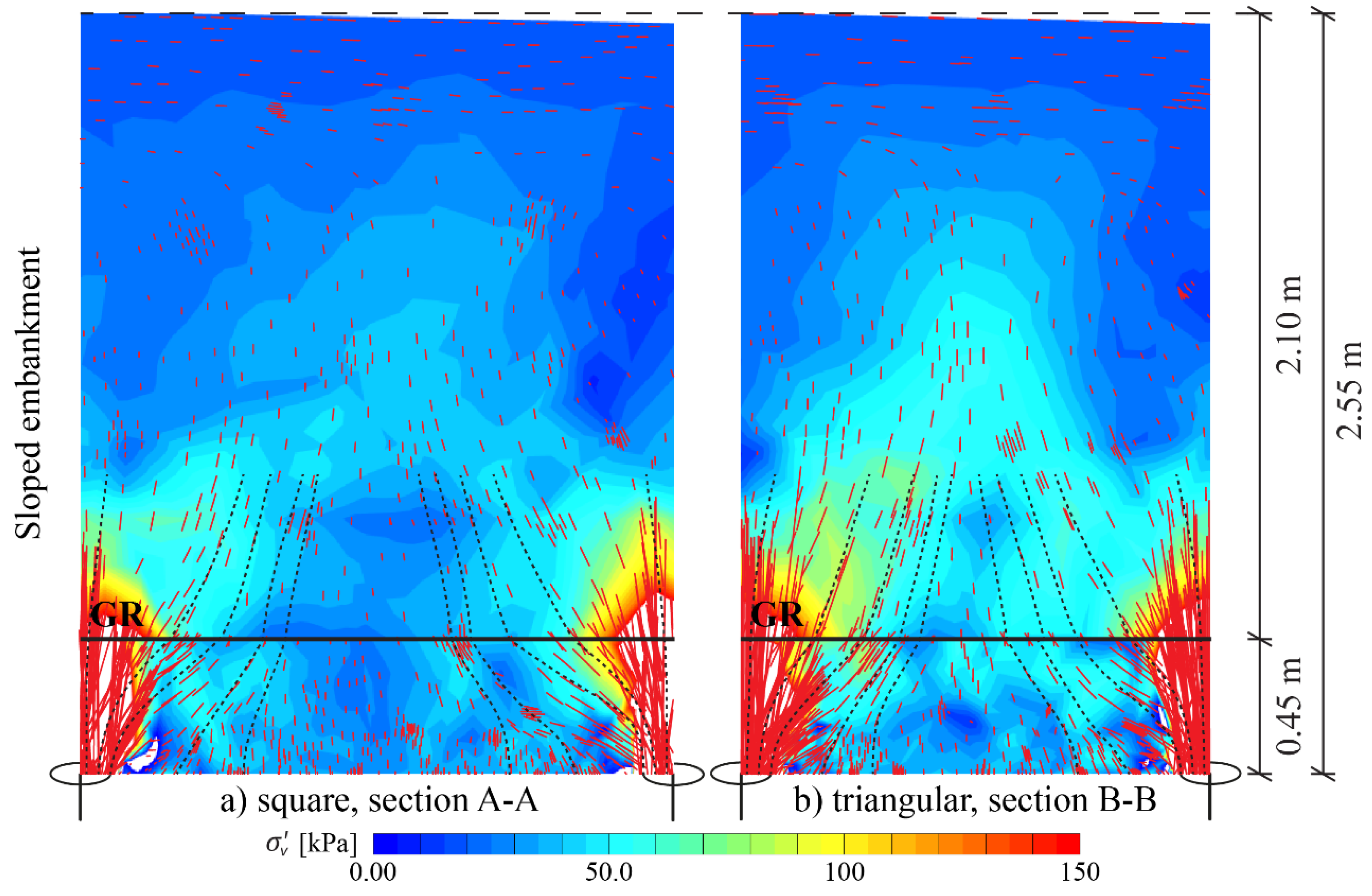 Applsci 12 00166 g013 550