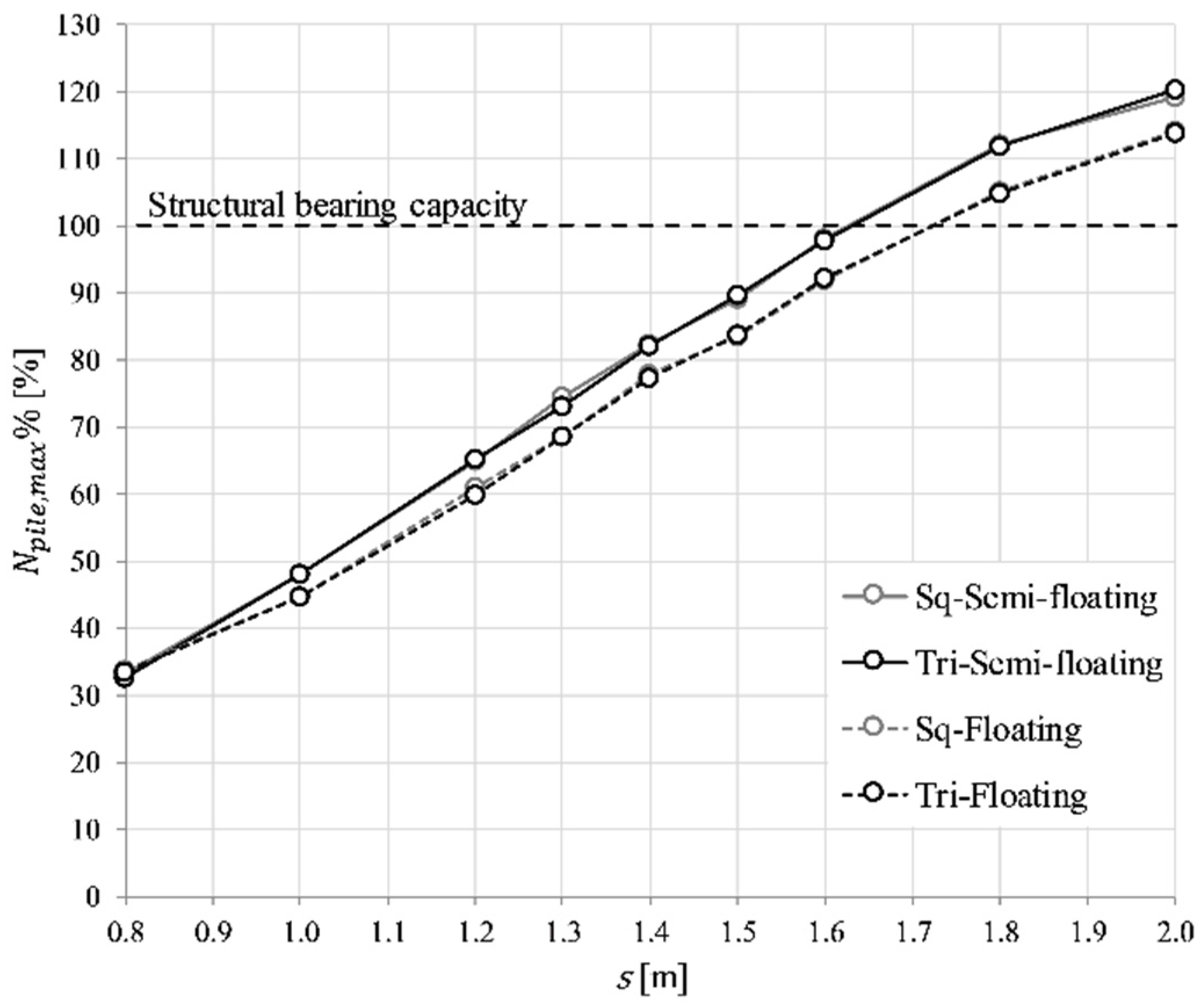 Applsci 12 00166 g016 550