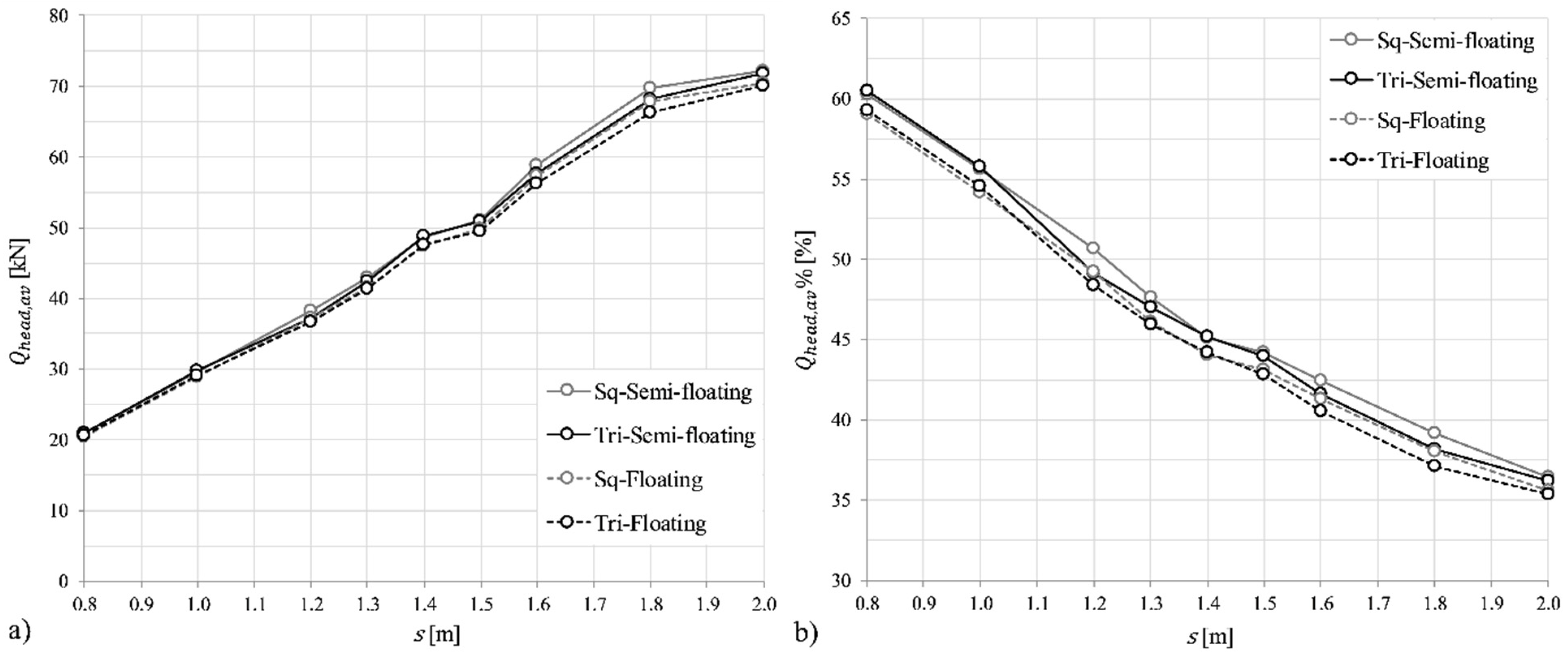 Applsci 12 00166 g017 550
