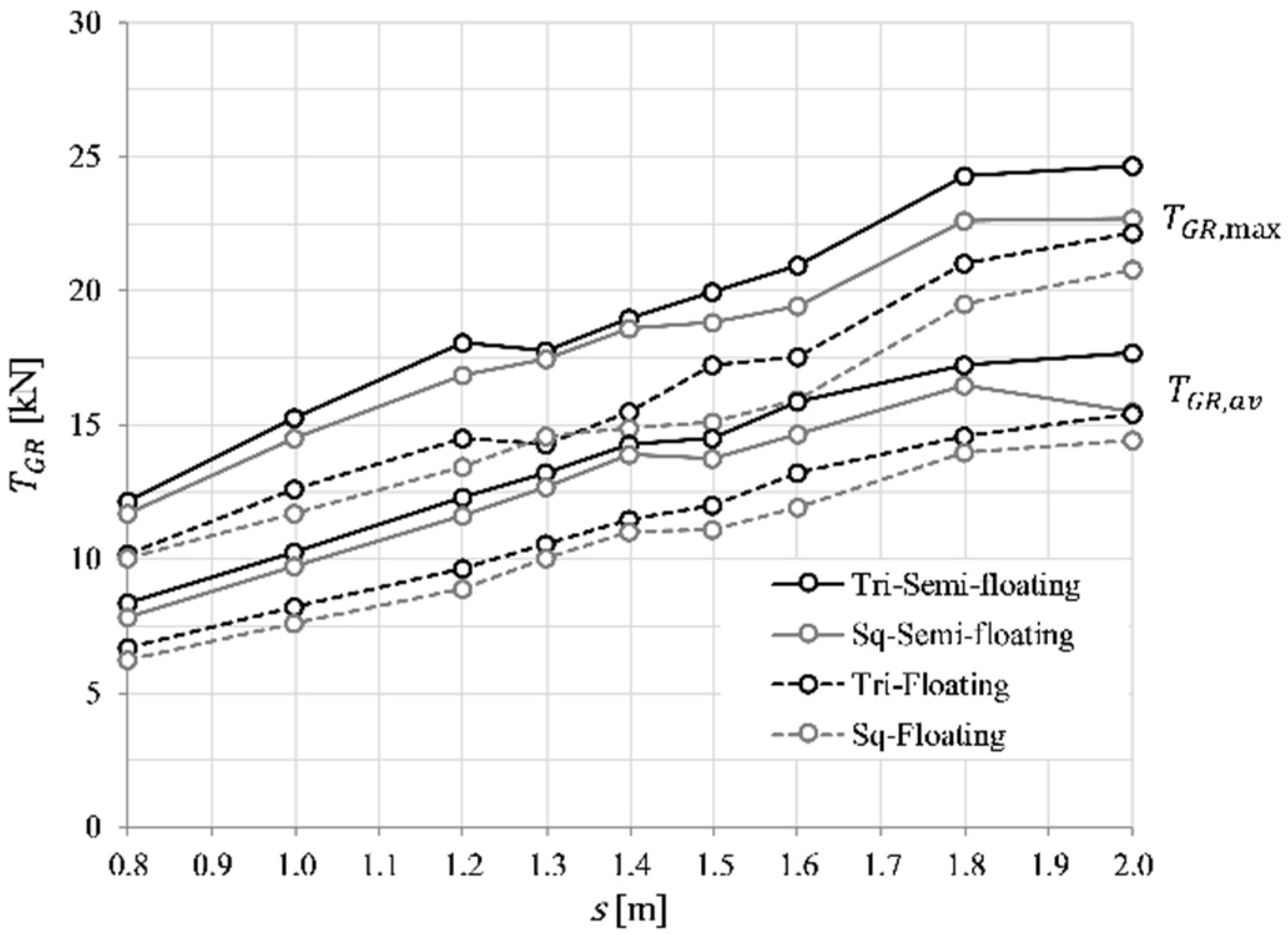 Applsci 12 00166 g018 550