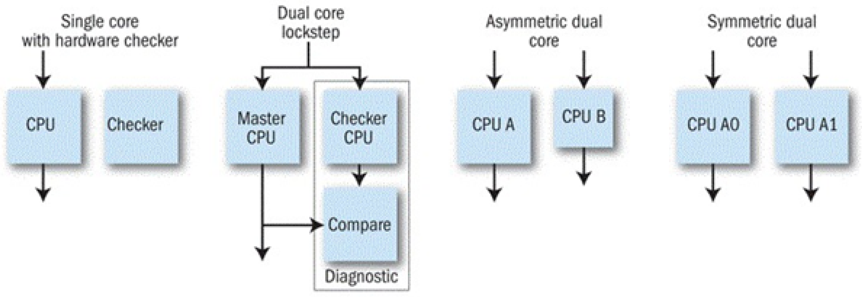 Applsci 12 00168 g001 550