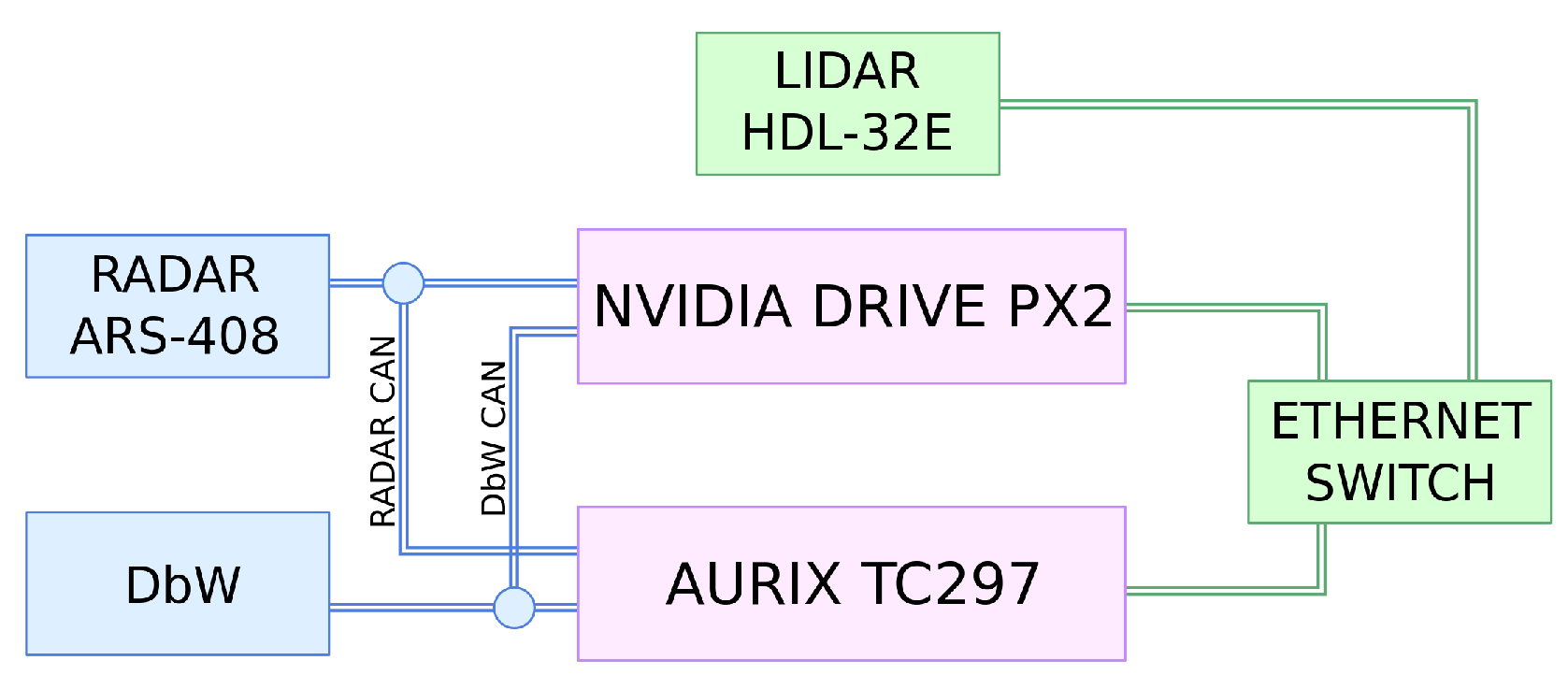 Applsci 12 00168 g006 550