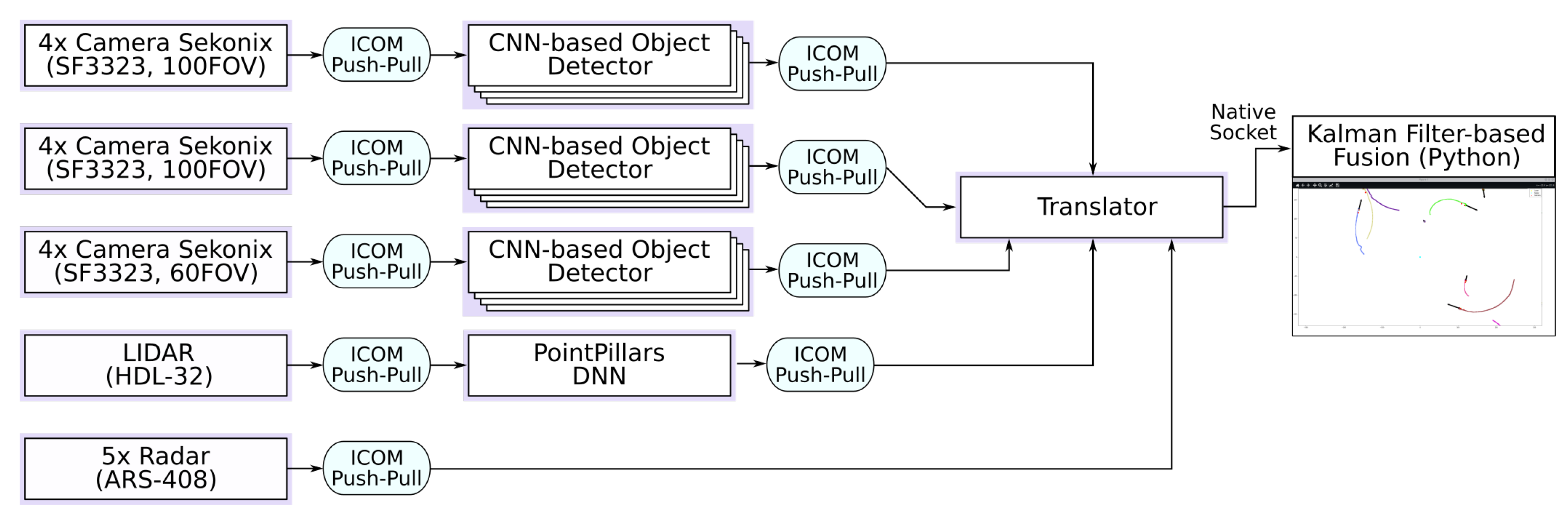 Applsci 12 00168 g009 550