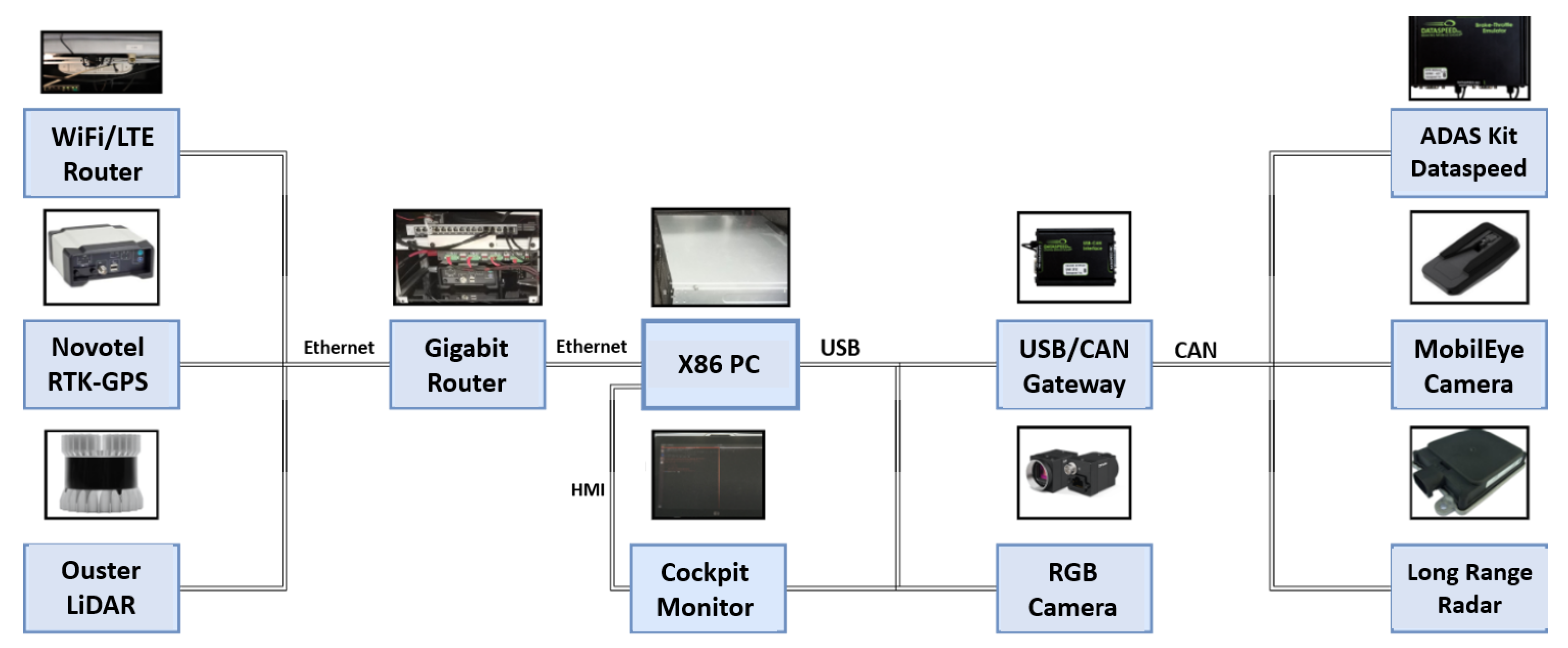 Applsci 12 00168 g013 550