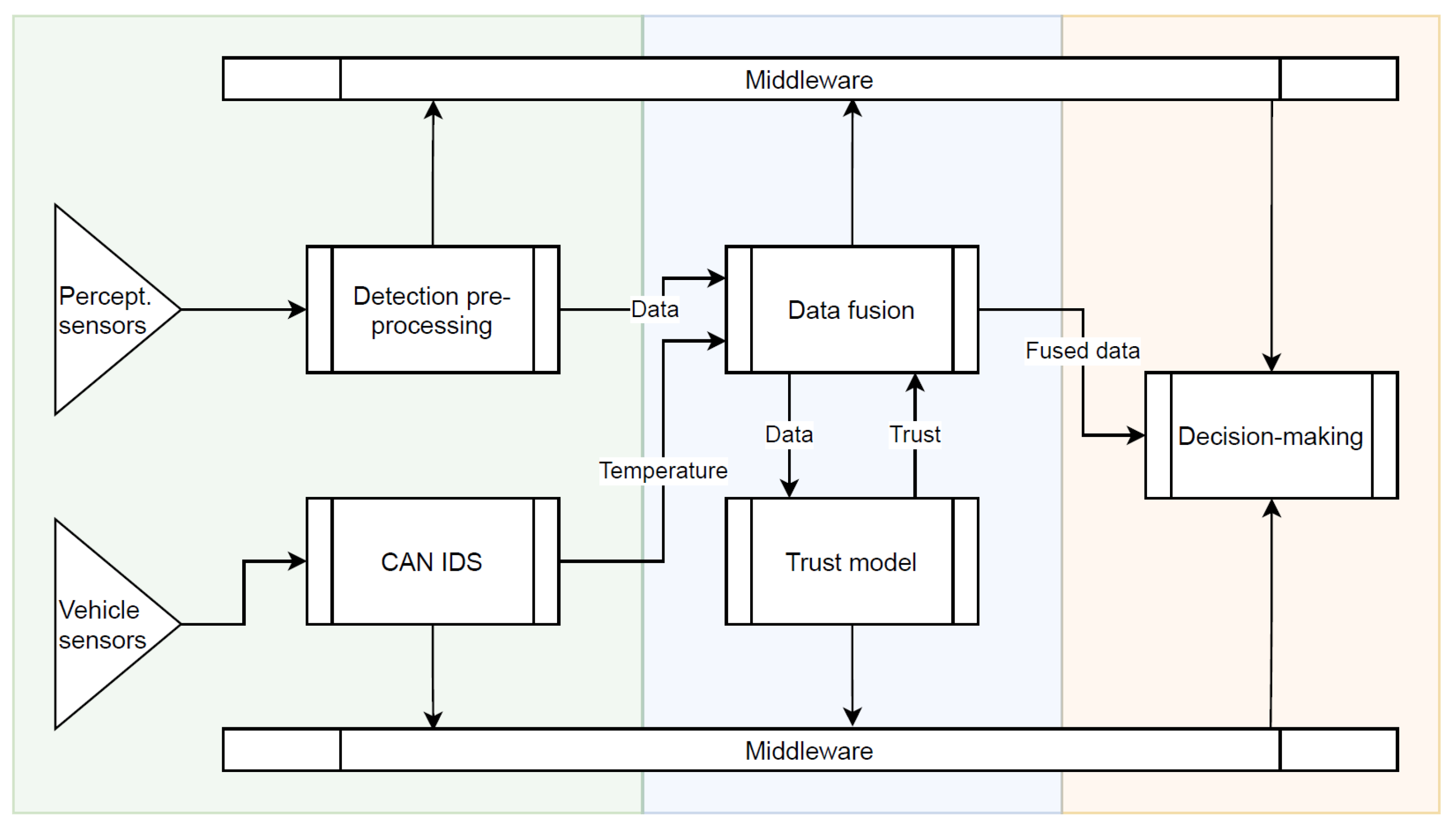 Applsci 12 00168 g016 550