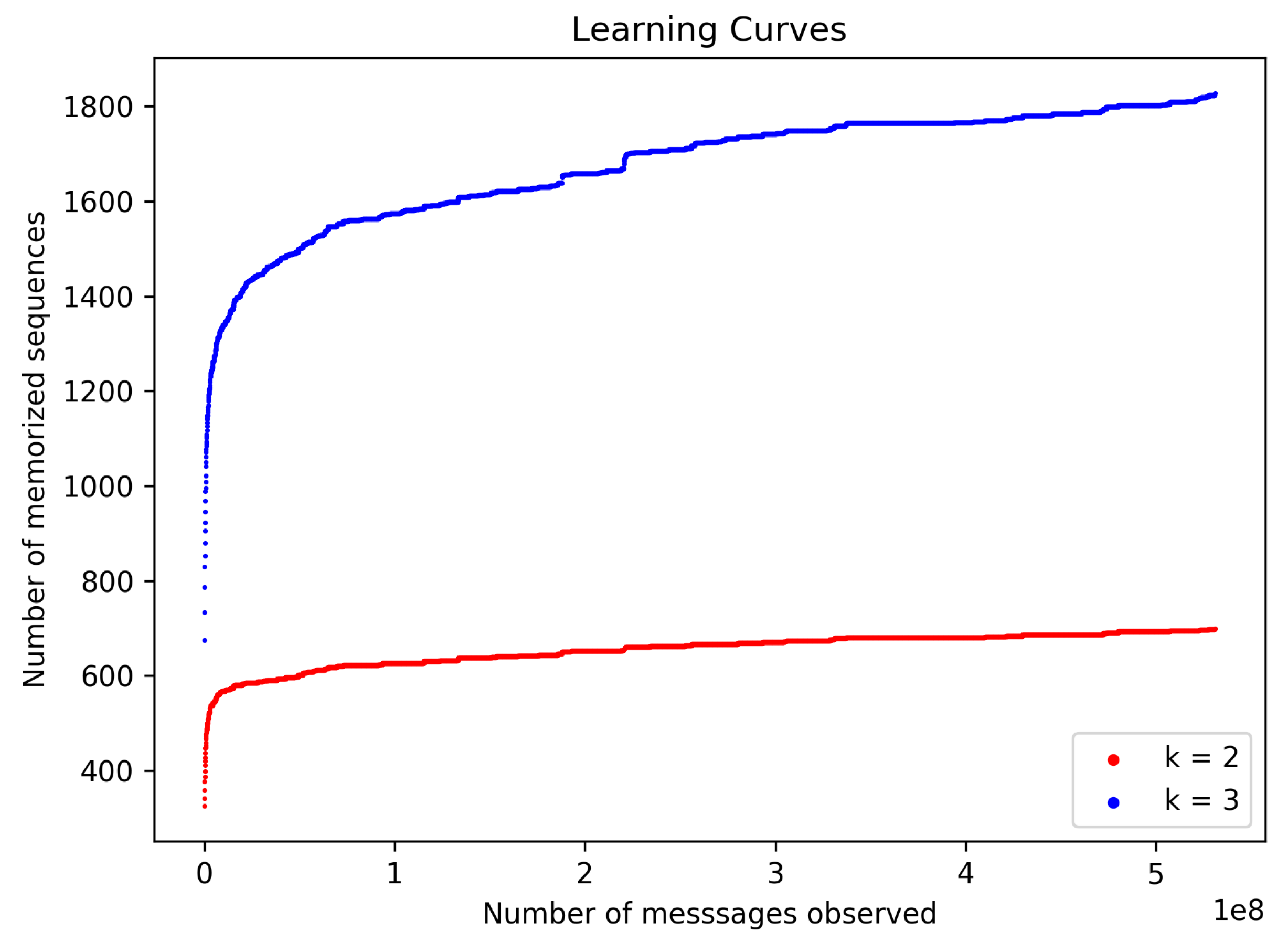 Applsci 12 00168 g019 550