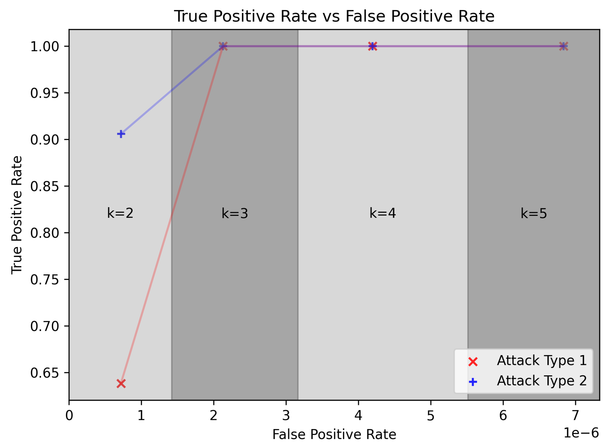 Applsci 12 00168 g020 550