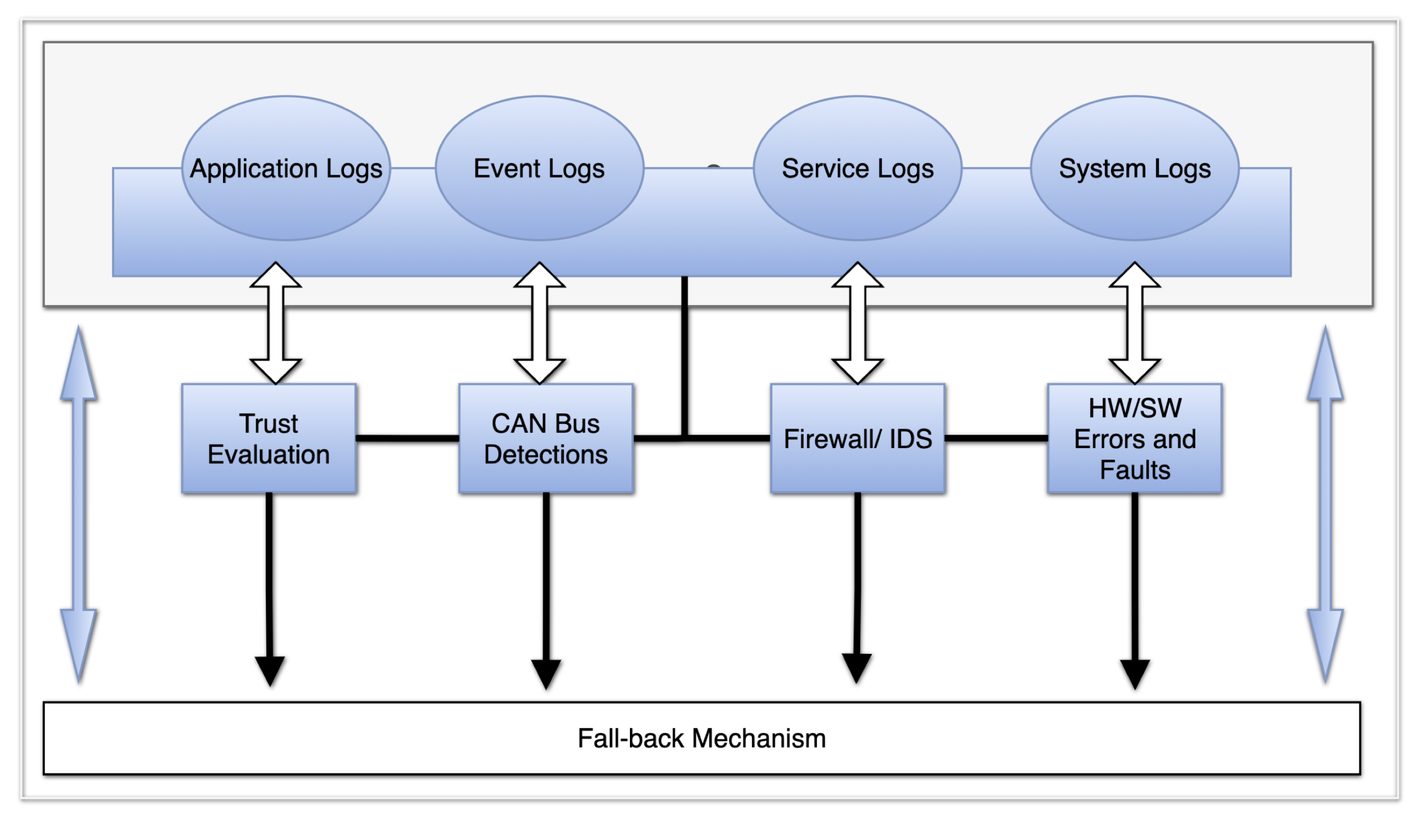 Applsci 12 00168 g021 550