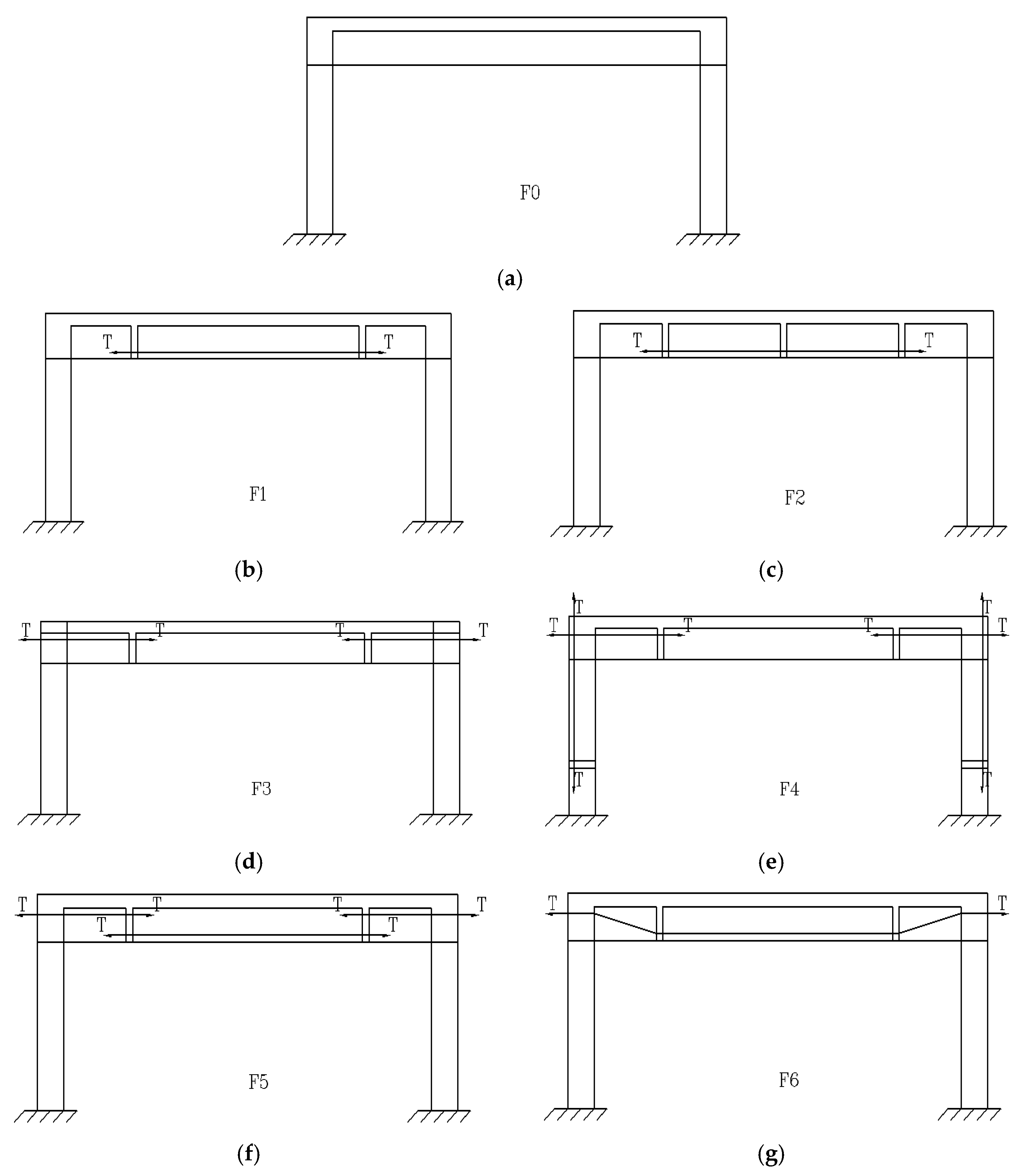 Applsci 12 00171 g001 550