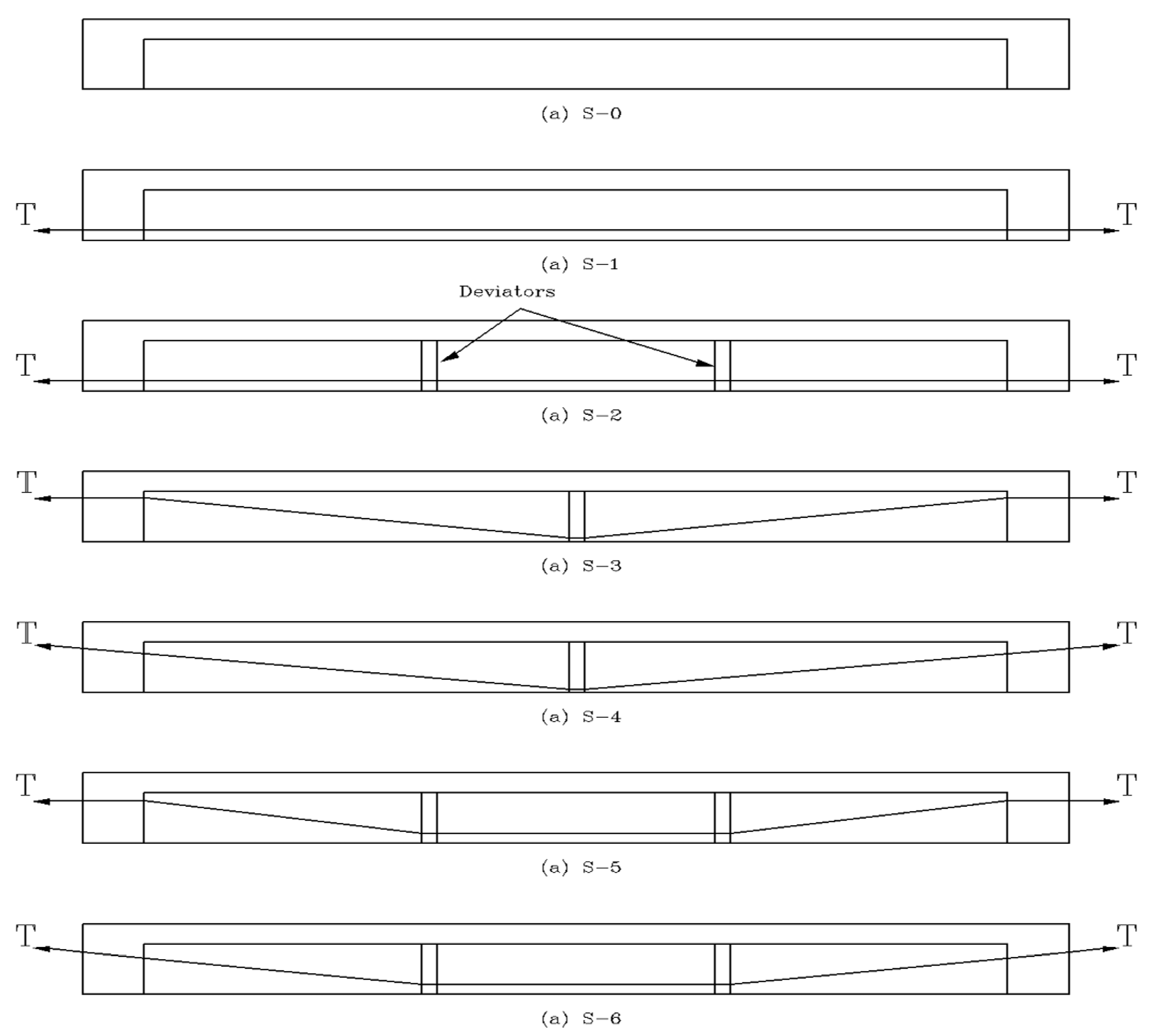 Applsci 12 00171 g005 550