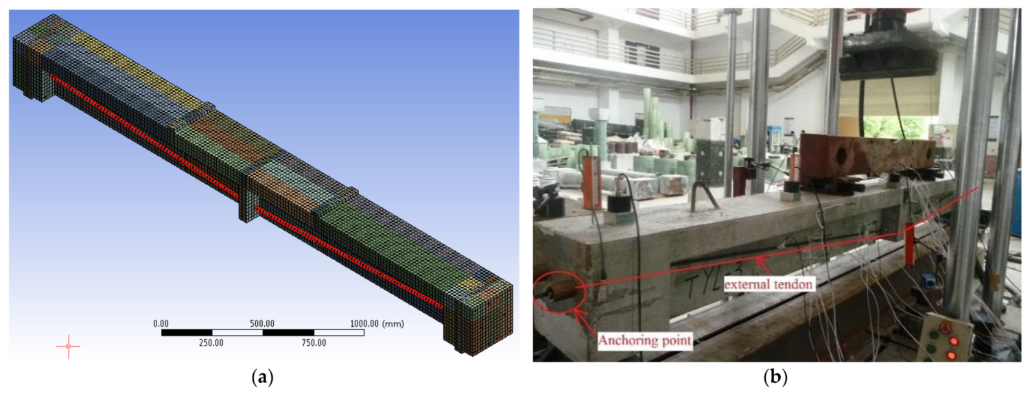 Applsci 12 00171 g006 550