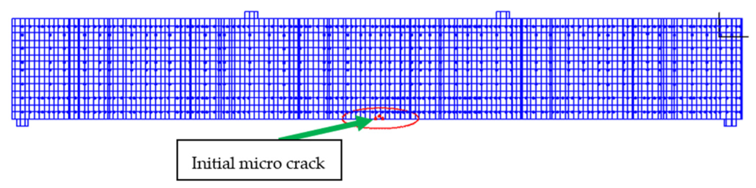 Applsci 12 00171 g007 550