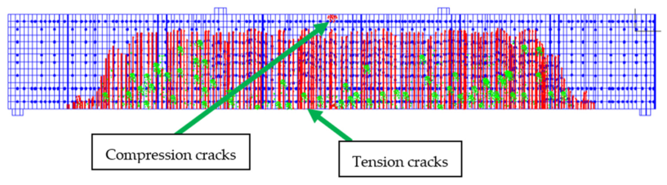 Applsci 12 00171 g008 550