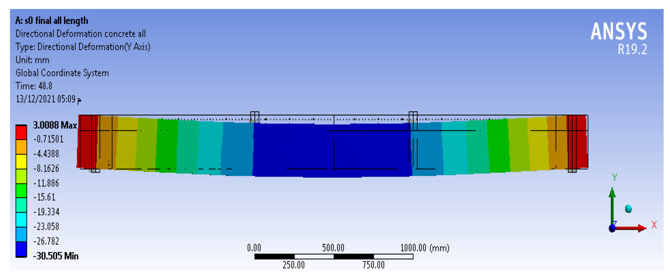 Applsci 12 00171 g009 550
