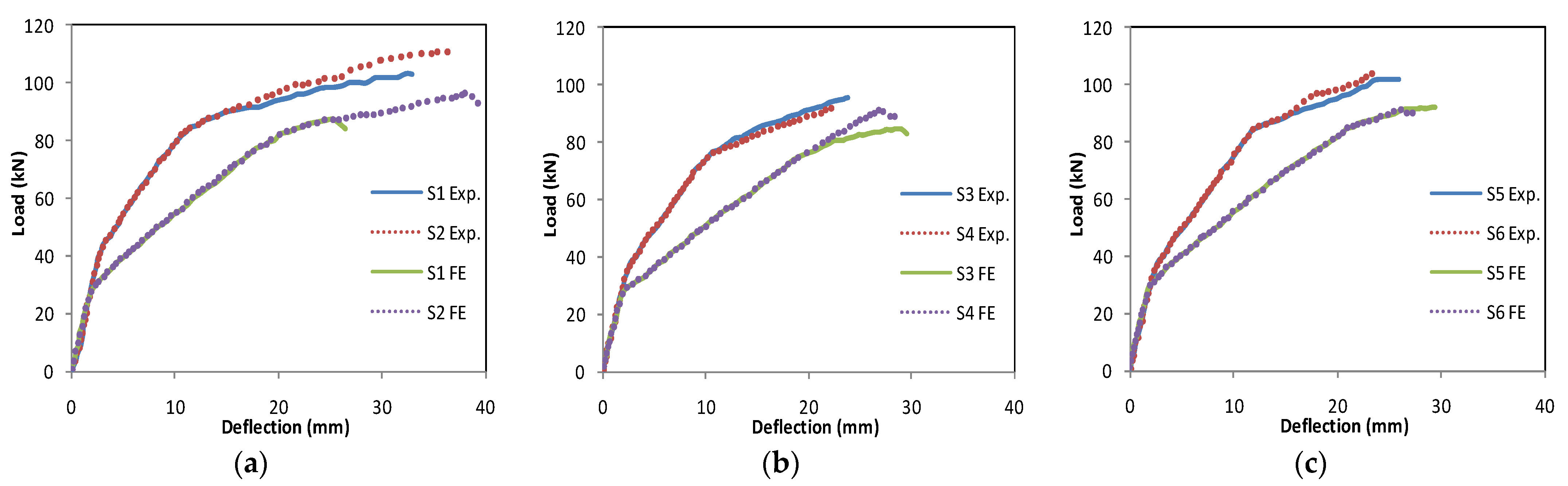 Applsci 12 00171 g010 550