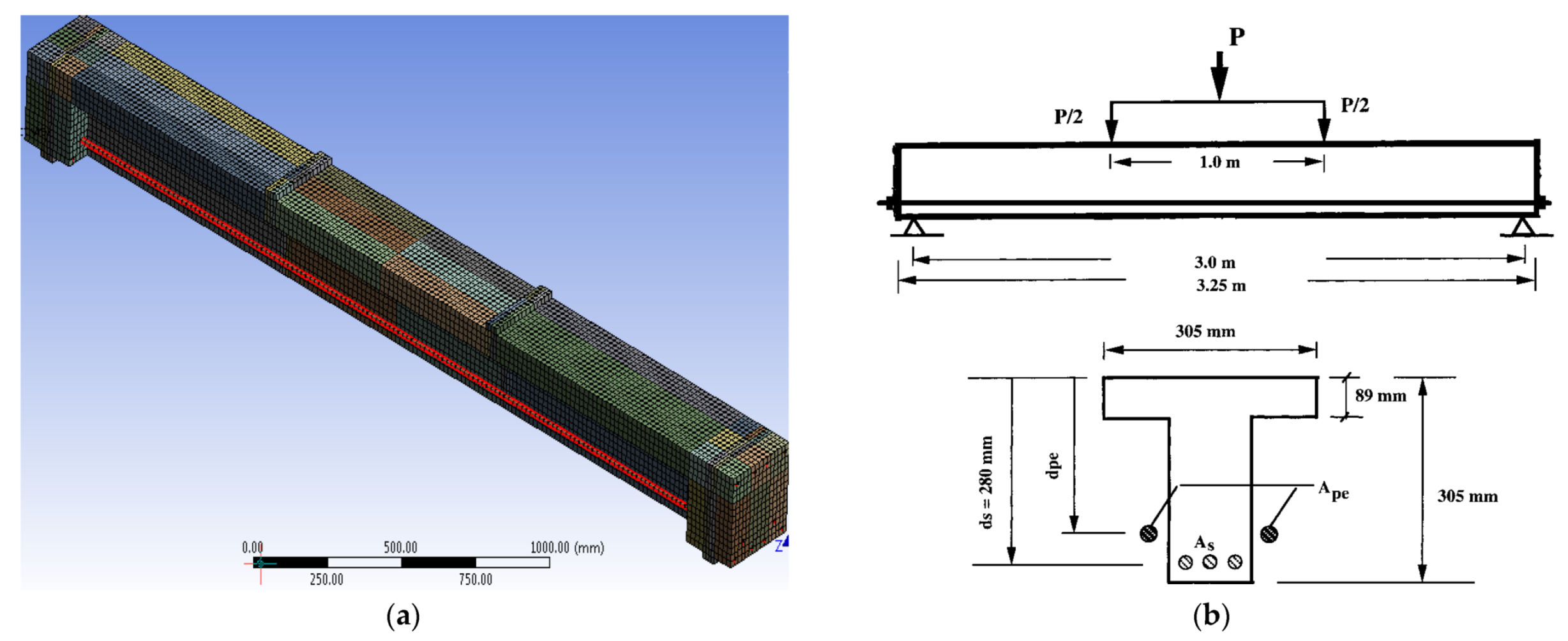 Applsci 12 00171 g011 550