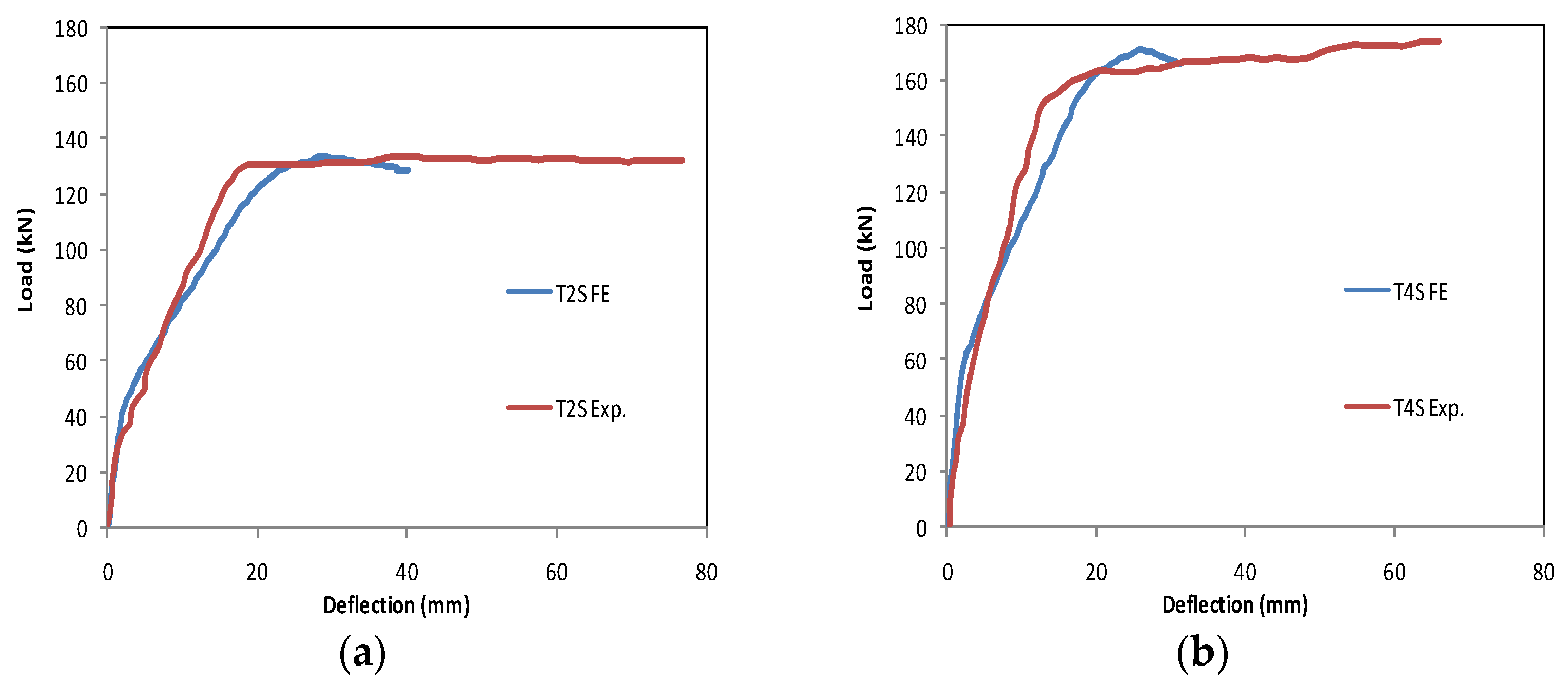 Applsci 12 00171 g012 550
