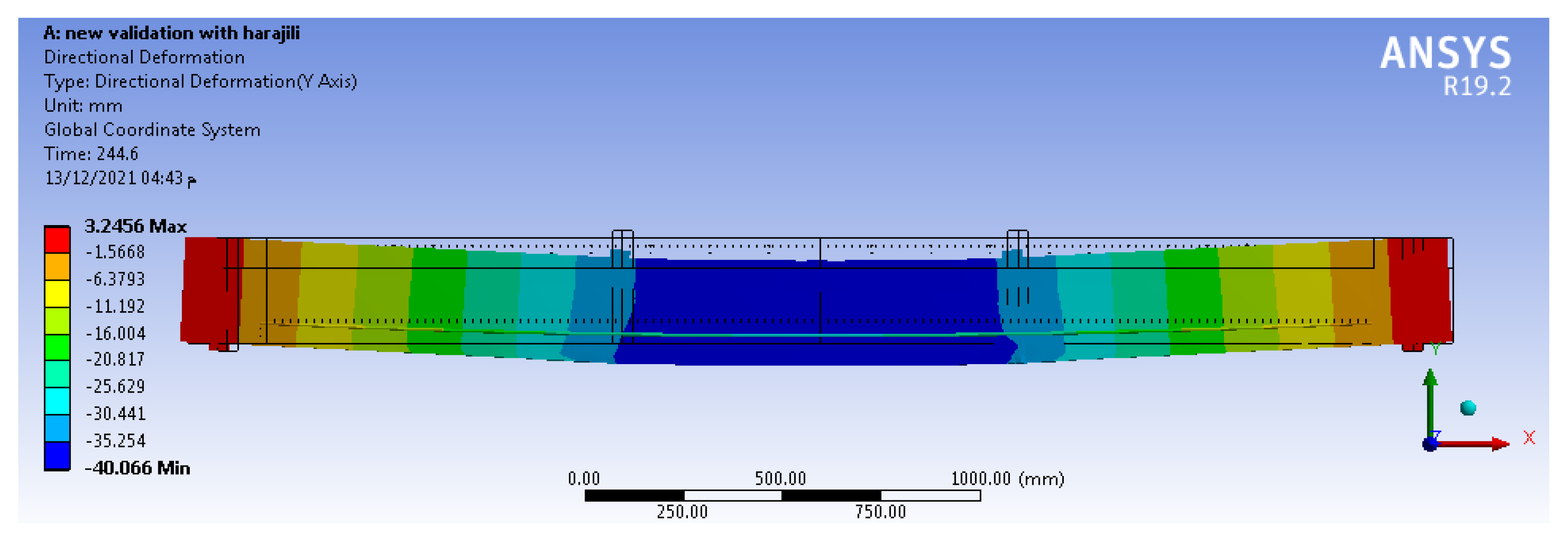 Applsci 12 00171 g013 550