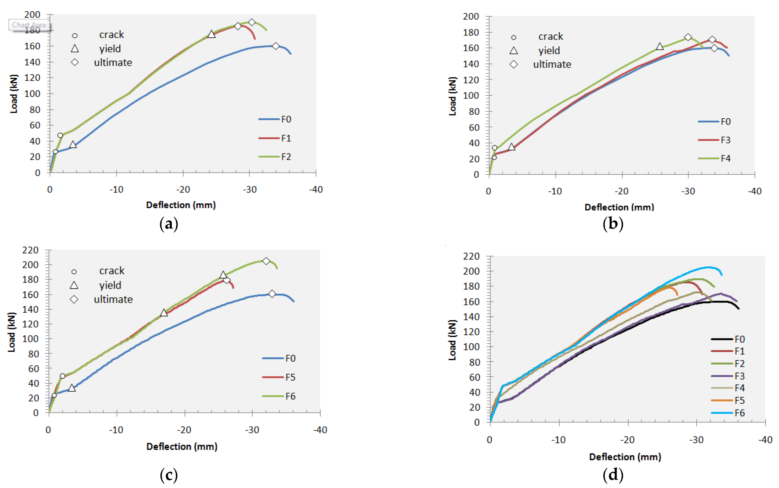 Applsci 12 00171 g017 550