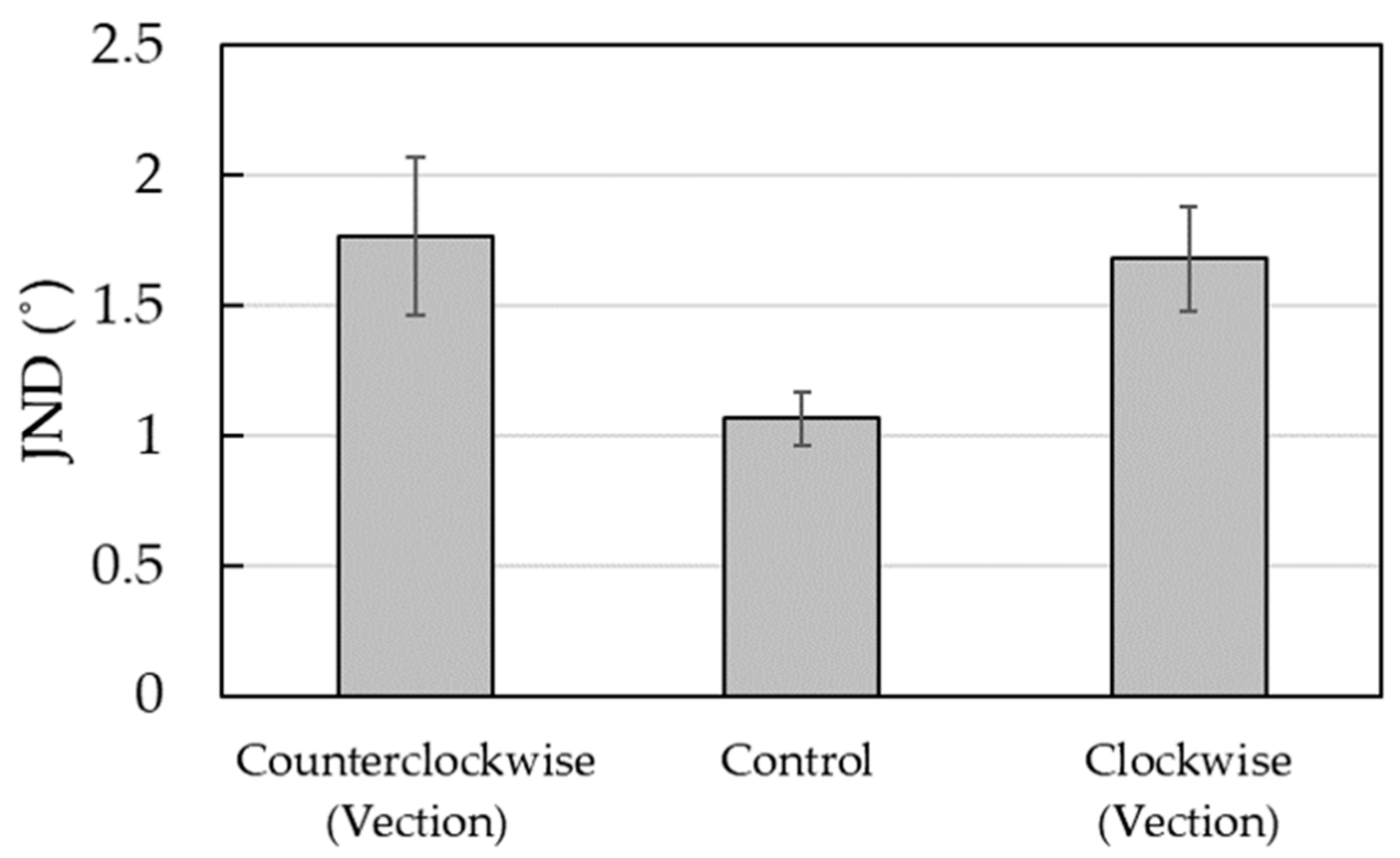 Applsci 12 00173 g003