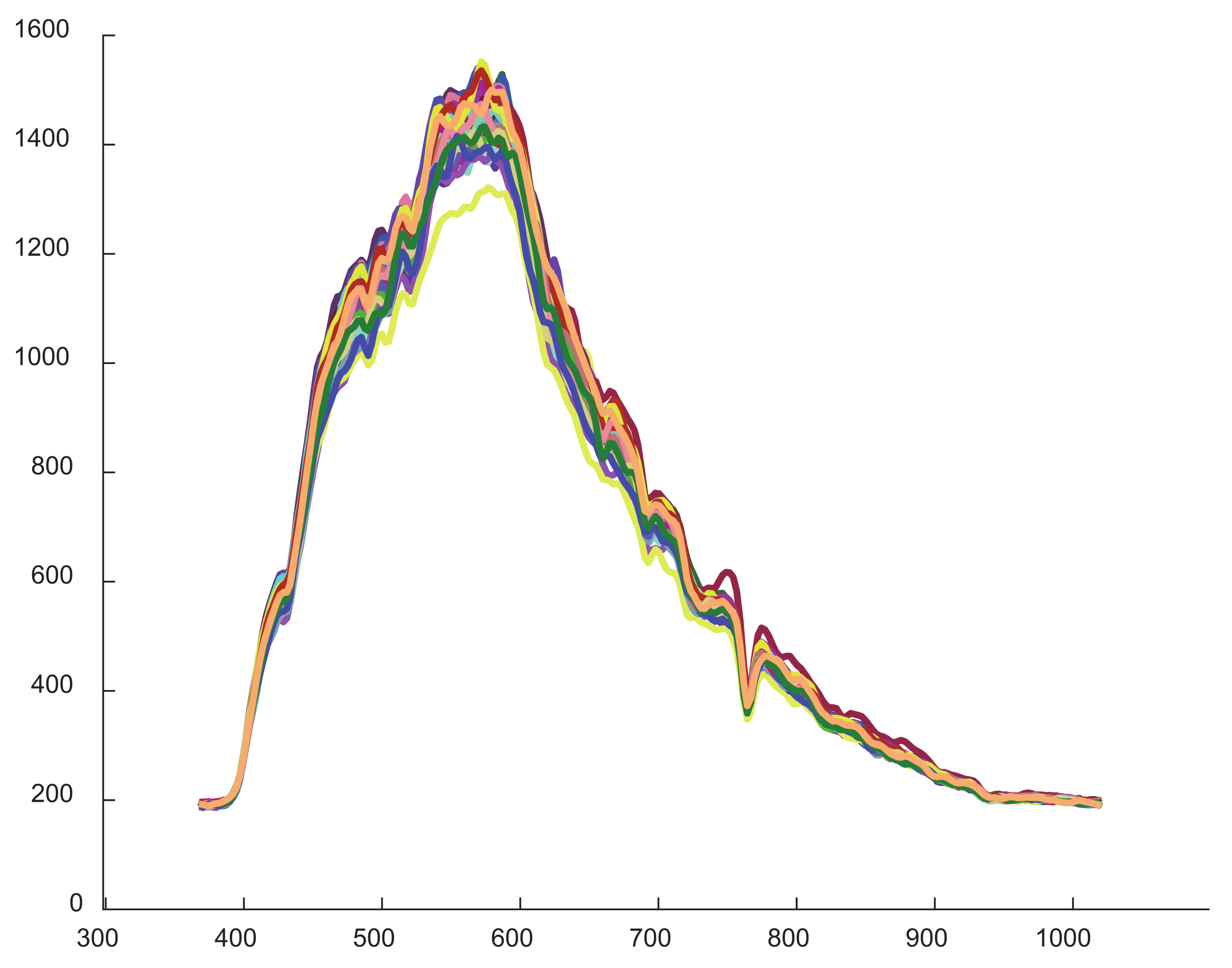 Applsci 12 00174 g002 550