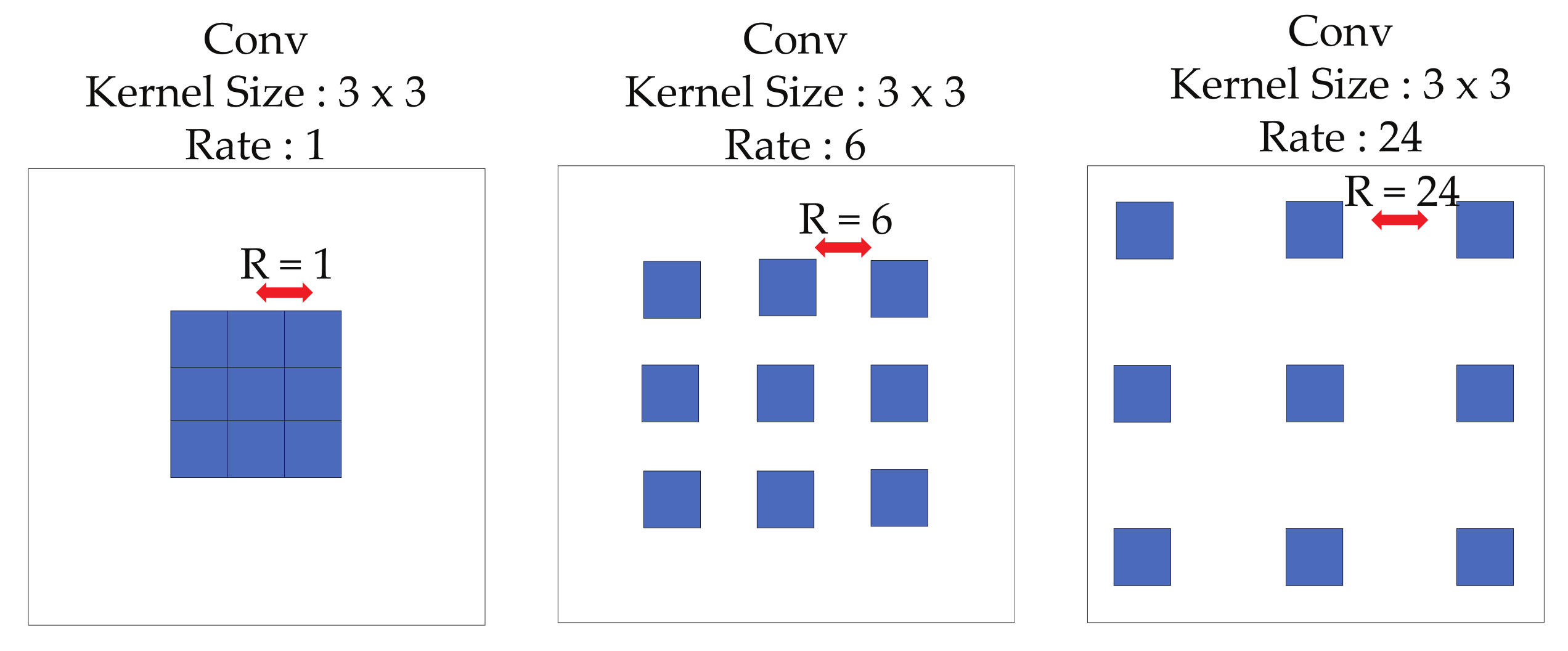 Applsci 12 00174 g003 550