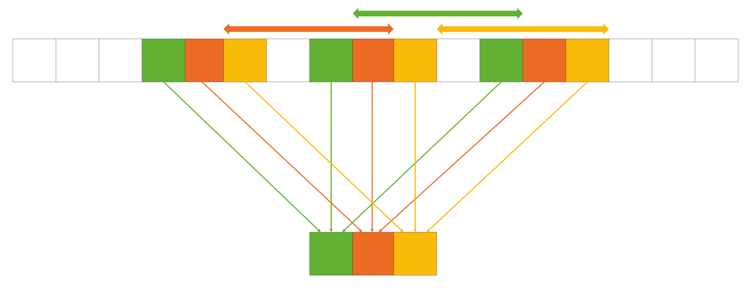Applsci 12 00174 g005 550