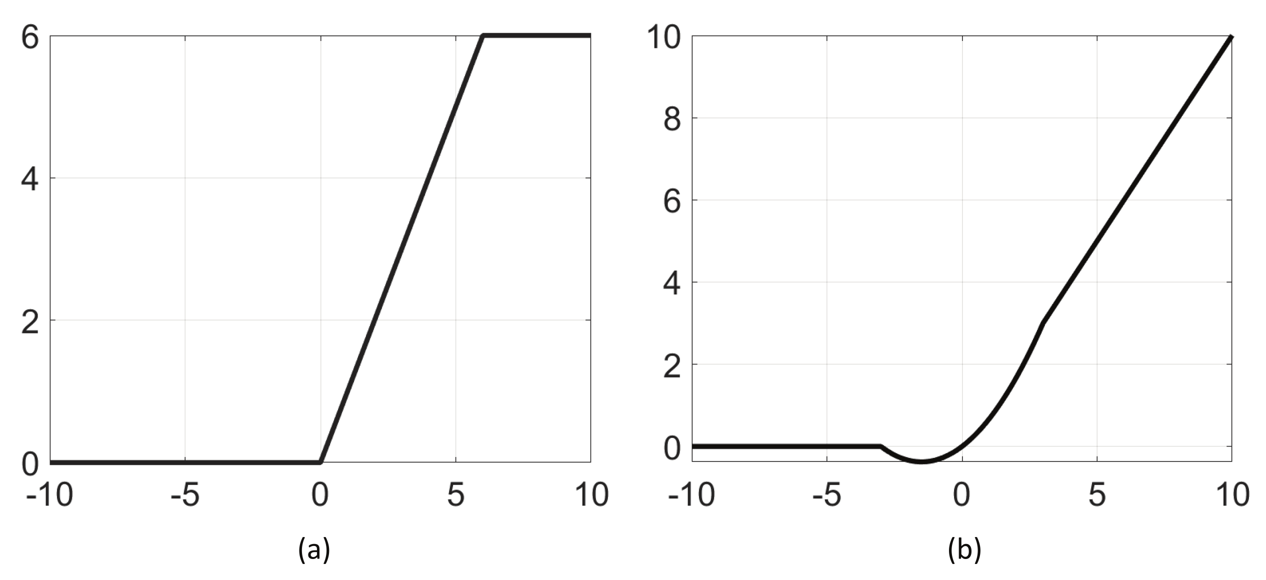 Applsci 12 00174 g006 550