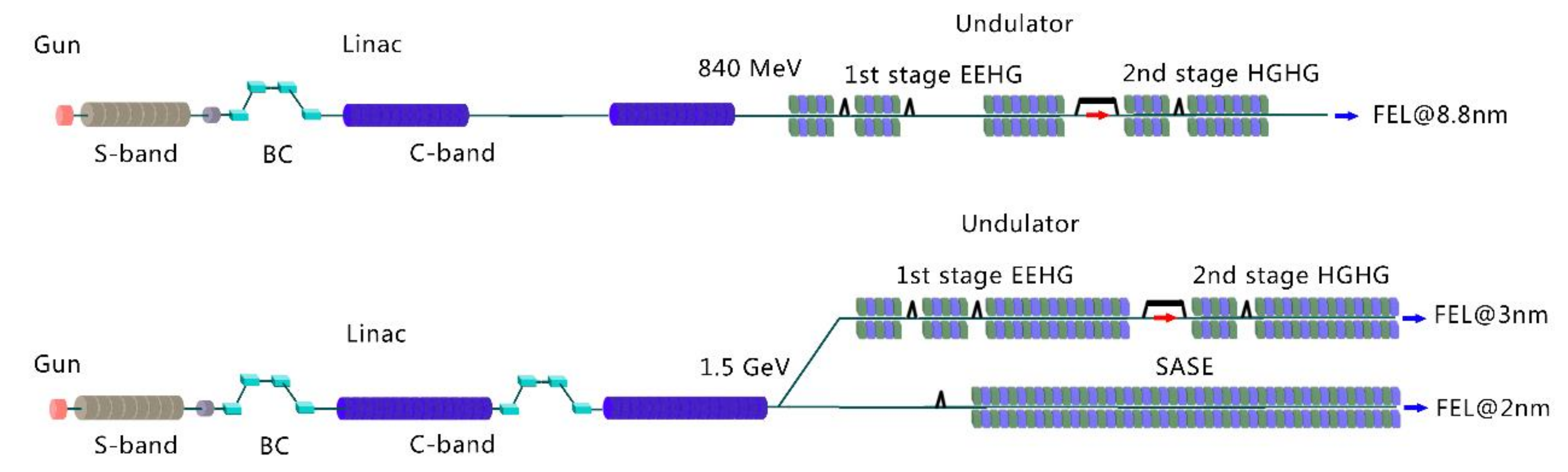 Applsci 12 00176 g001