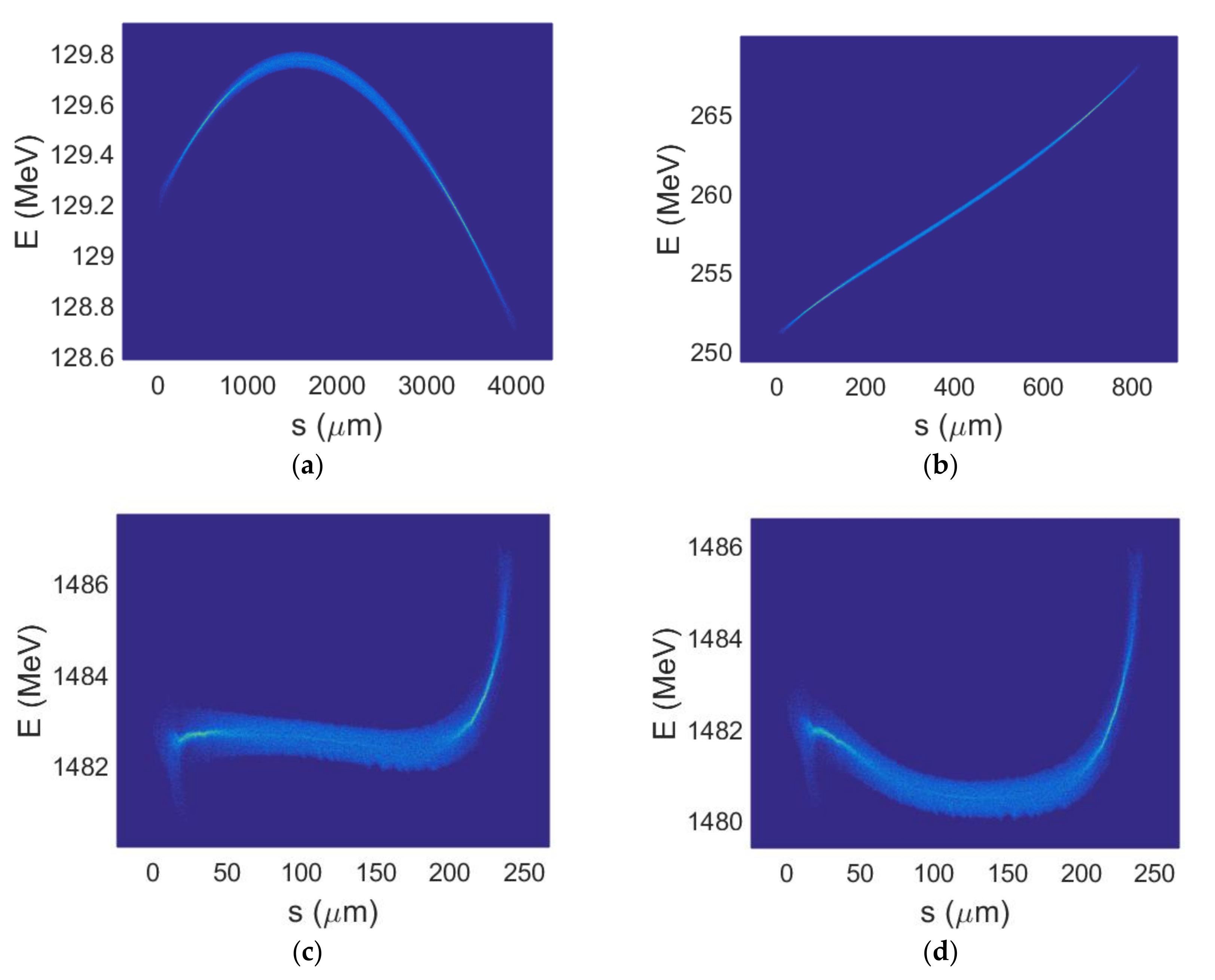 Applsci 12 00176 g003
