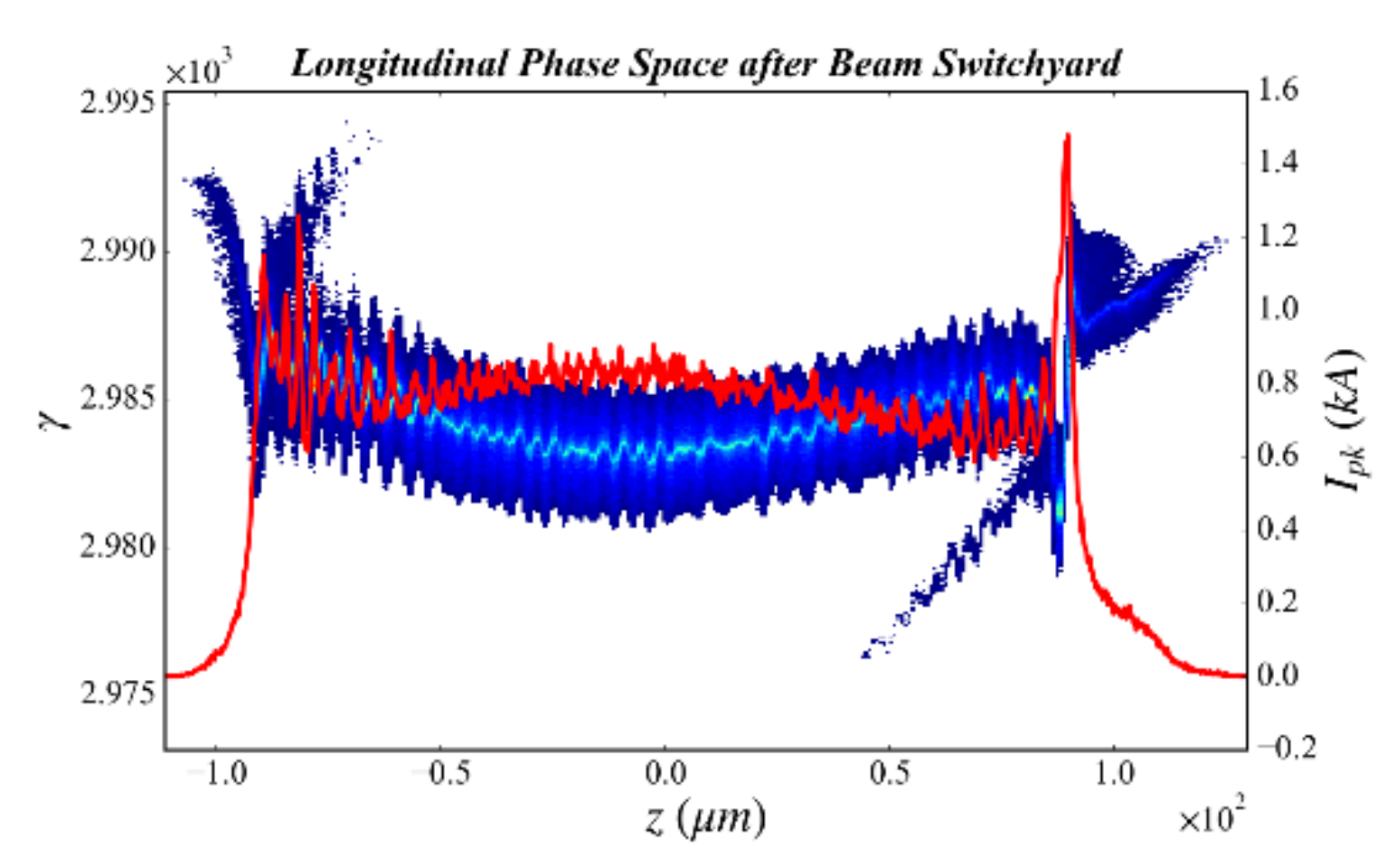 Applsci 12 00176 g006