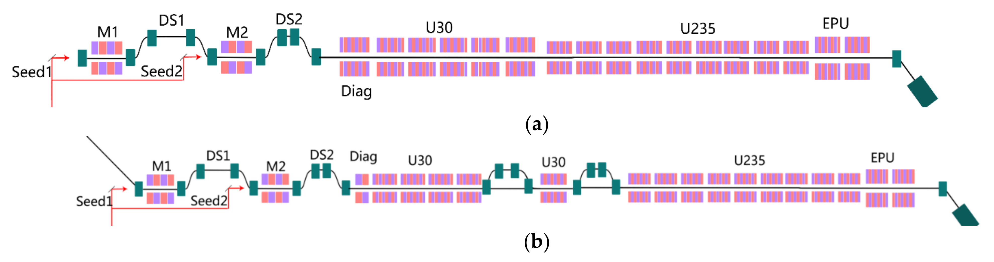 Applsci 12 00176 g008