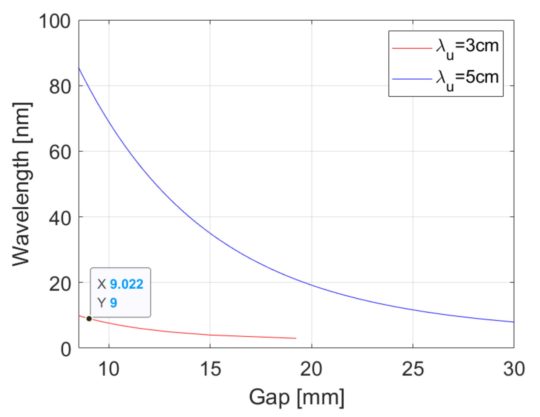 Applsci 12 00176 g010
