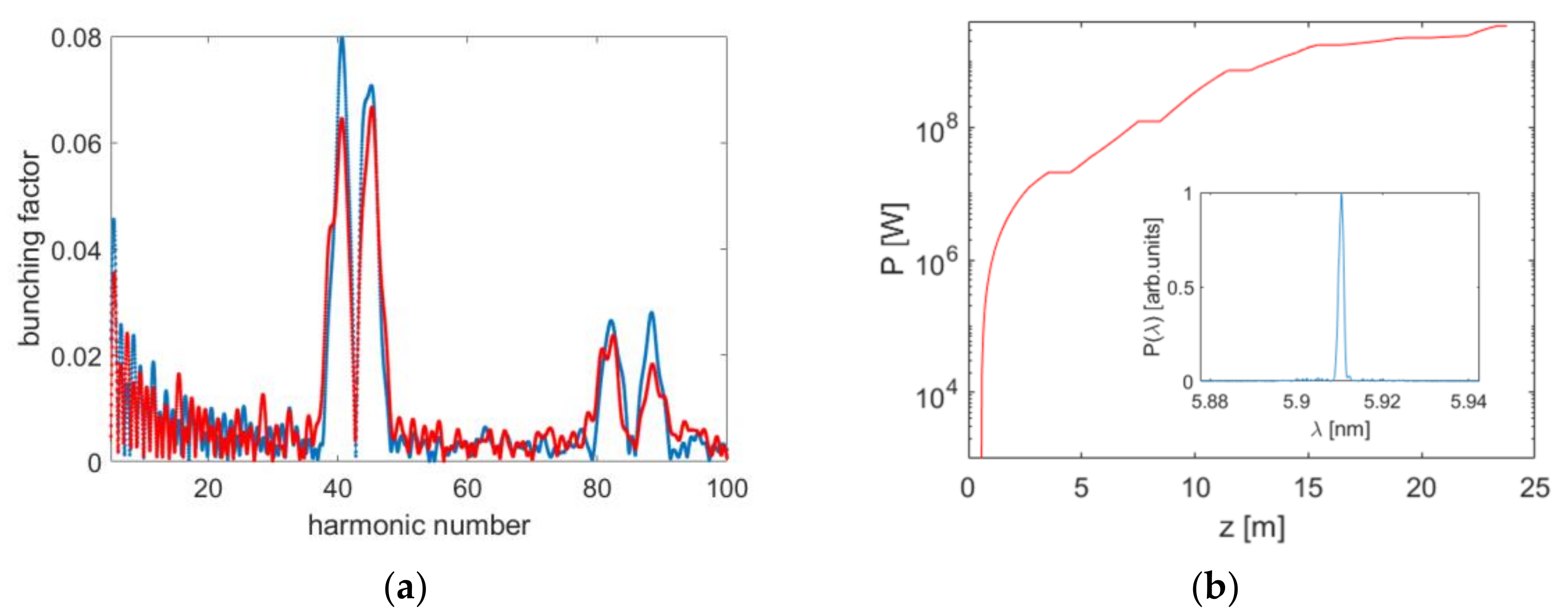 Applsci 12 00176 g011