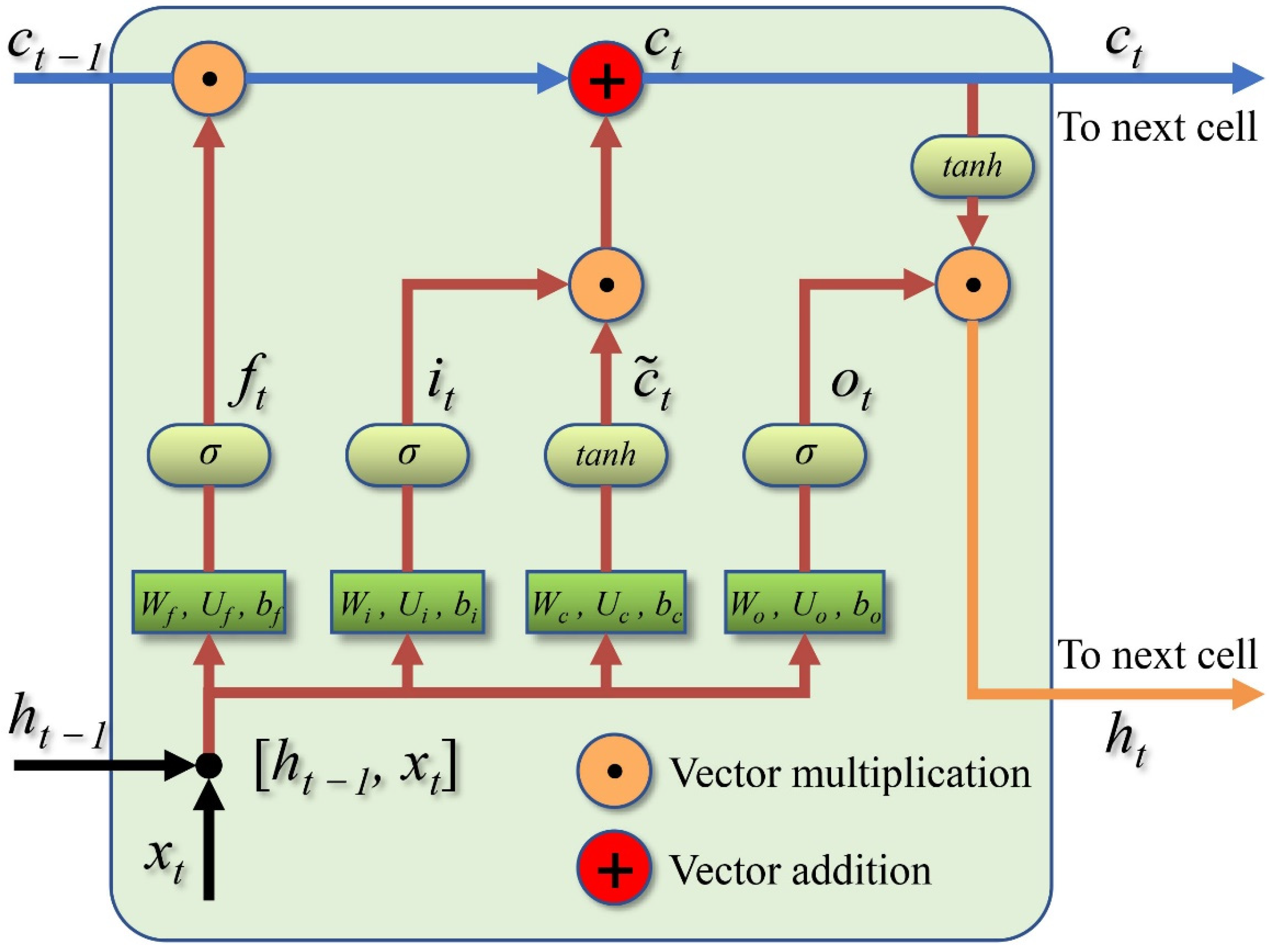 Applsci 12 00181 g002 Applsci 12 00181 g002