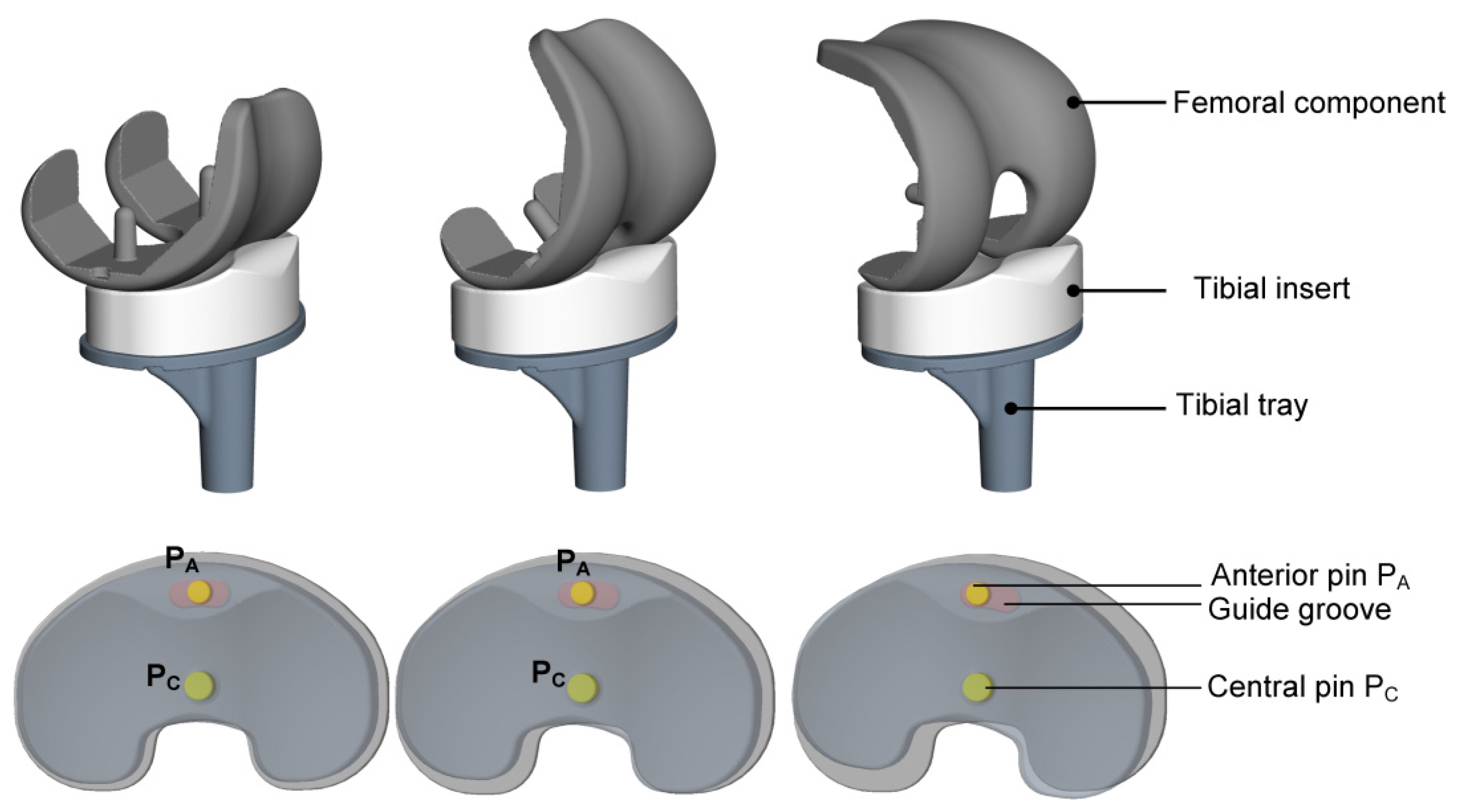 Applied Sciences Free FullText Biomechanical Assessment of Mobile