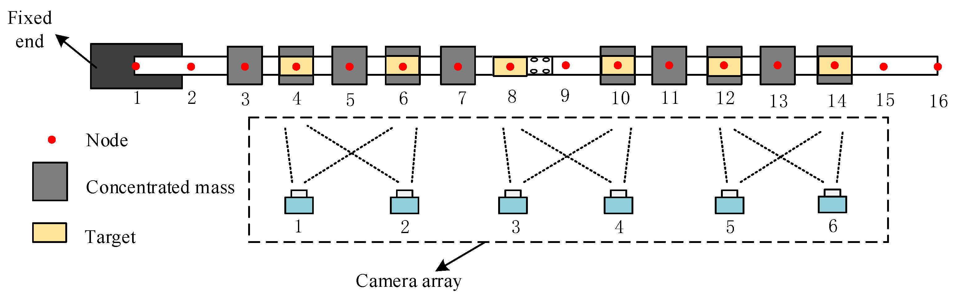 Applsci 12 00185 g011