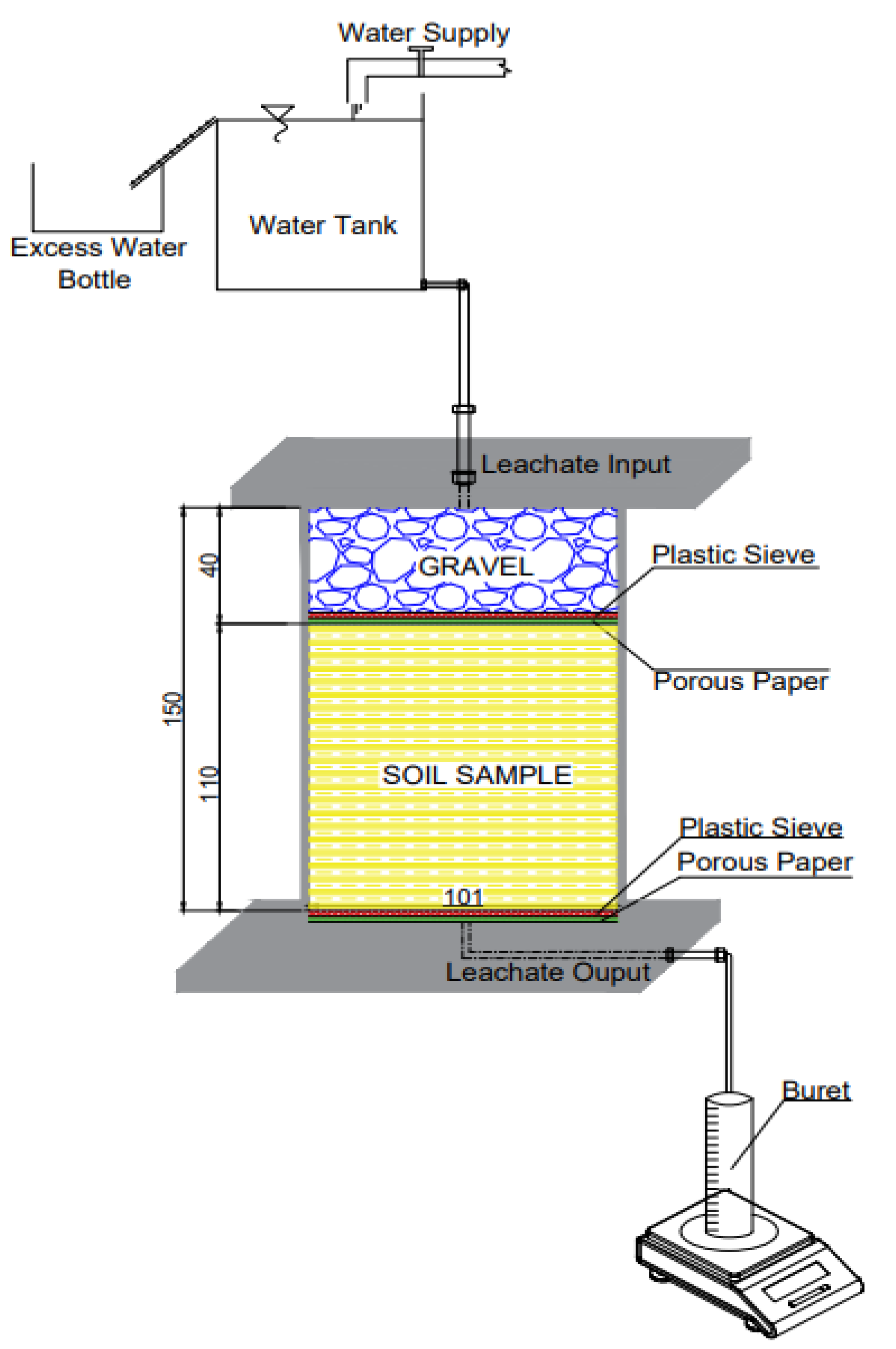 Applsci 12 00186 g001