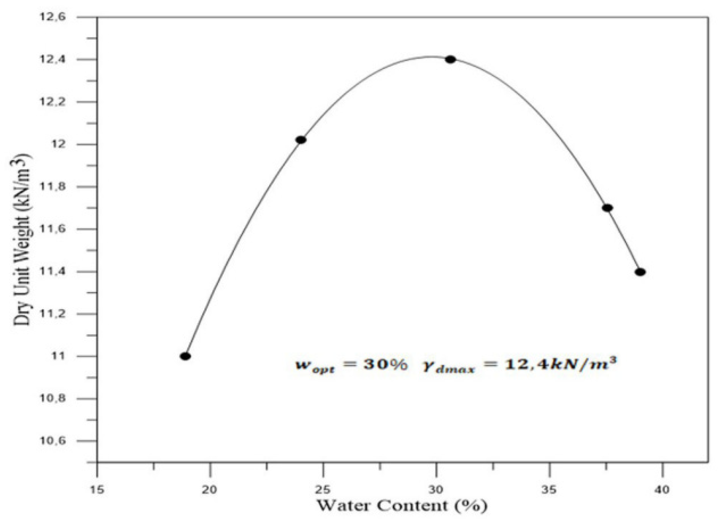 Applsci 12 00186 g003