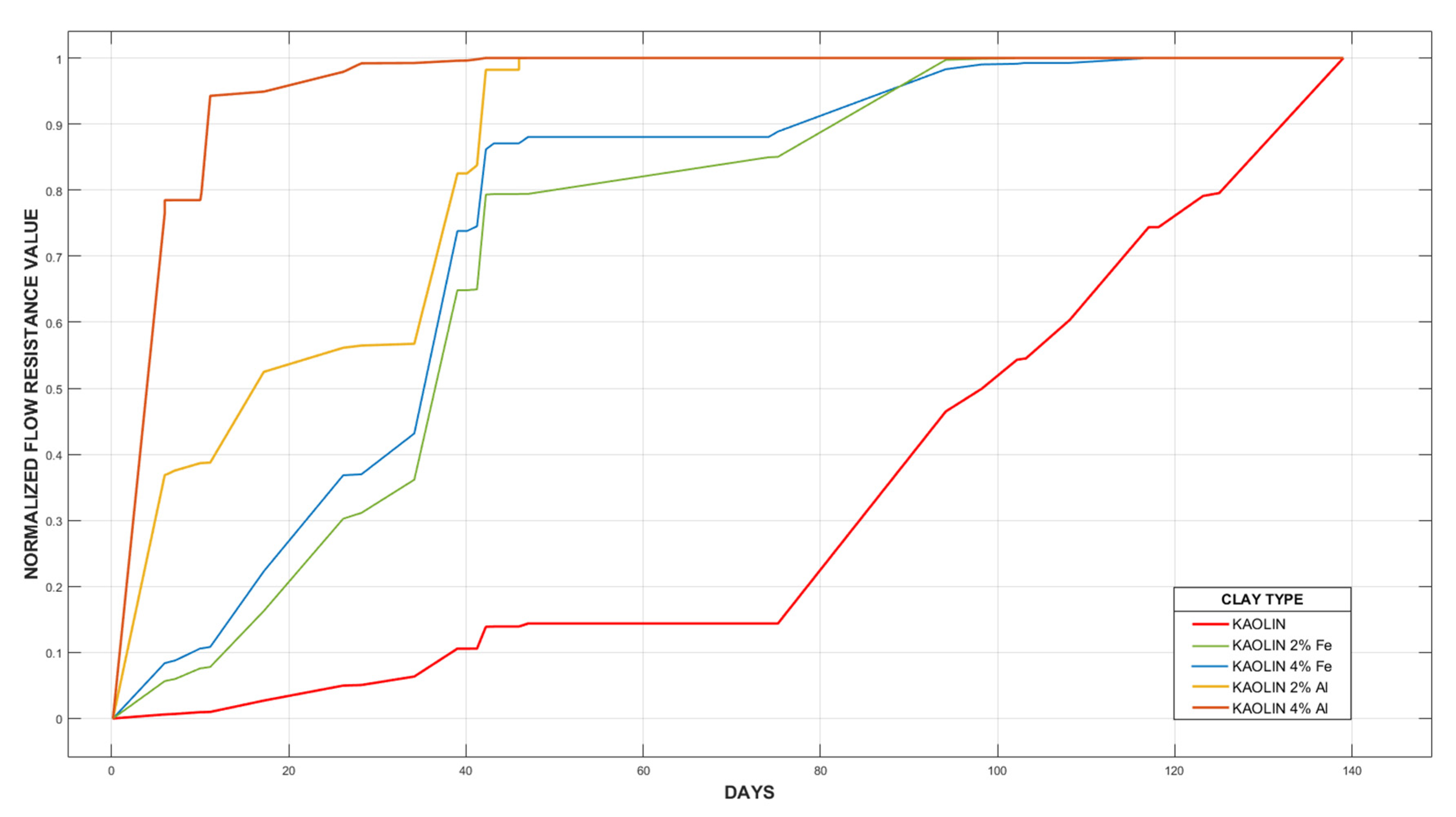 Applsci 12 00186 g004