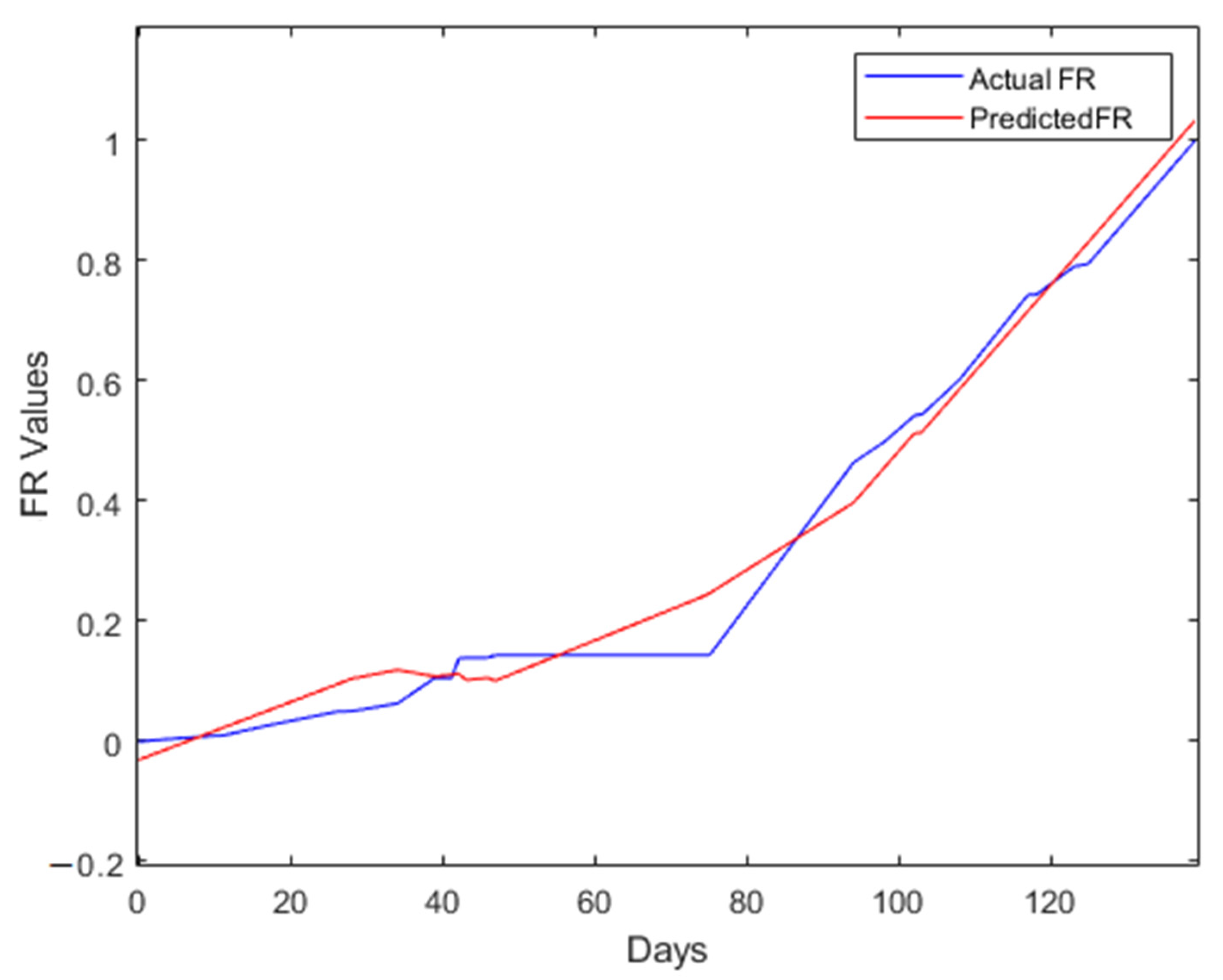 Applsci 12 00186 g005