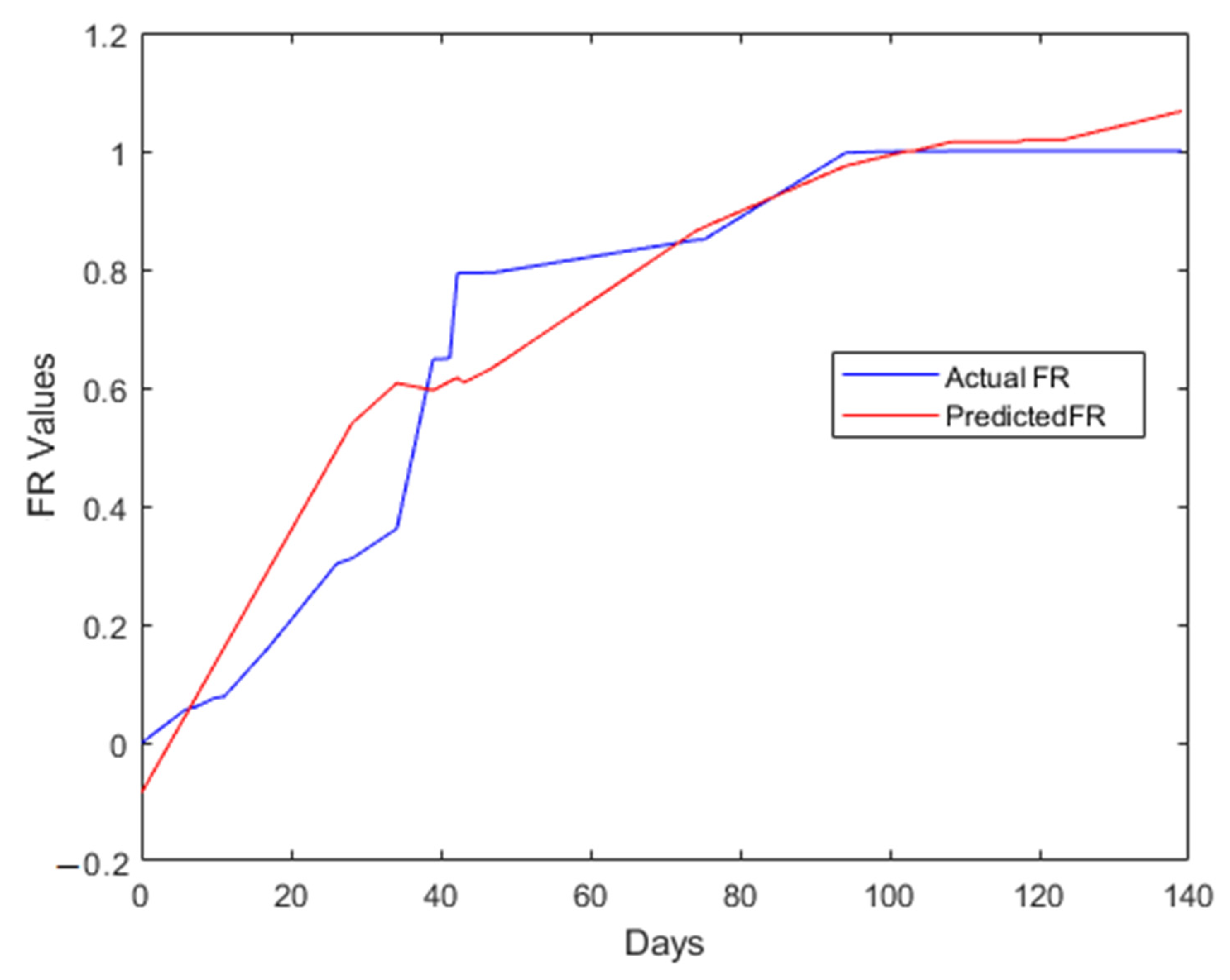Applsci 12 00186 g006
