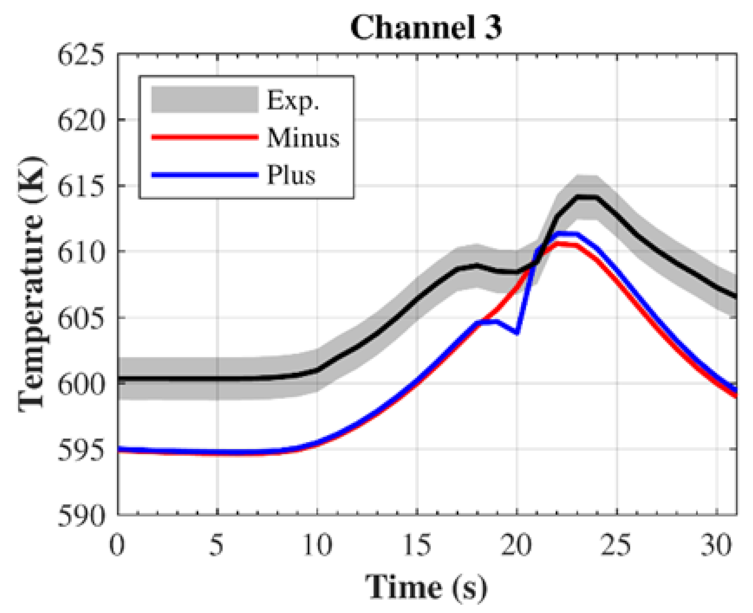 Applsci 12 00187 g013 550
