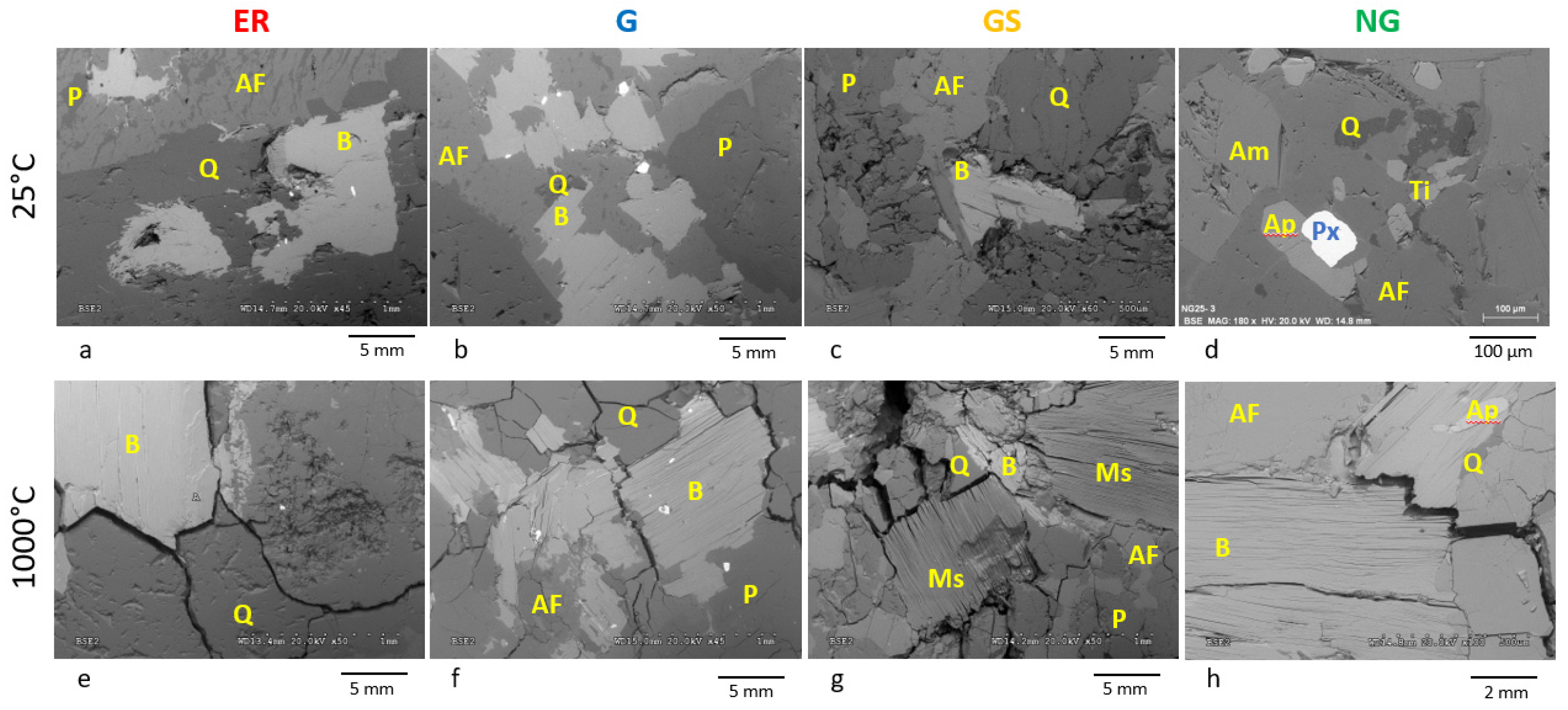 Applsci 12 00188 g003 550