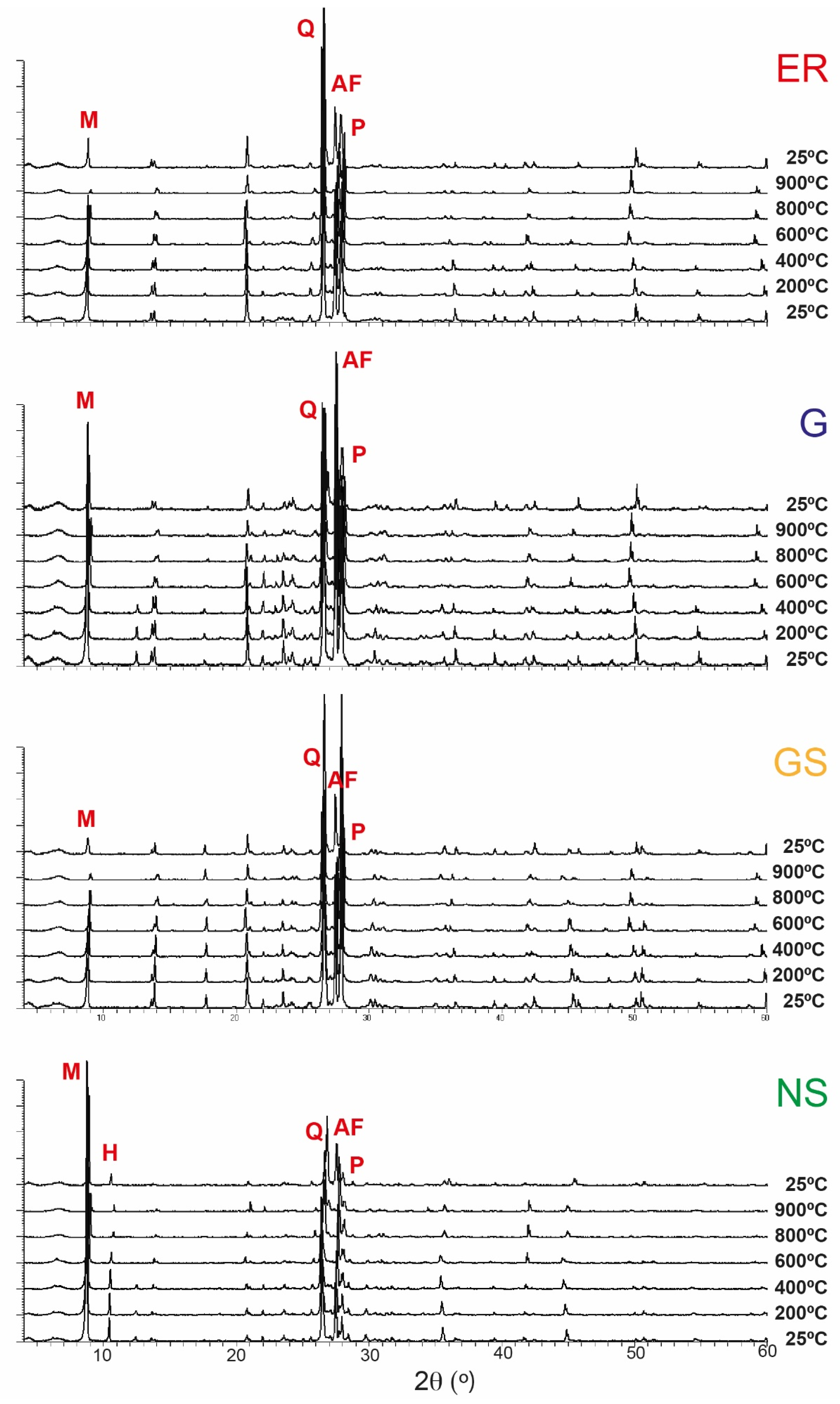 Applsci 12 00188 g004 550