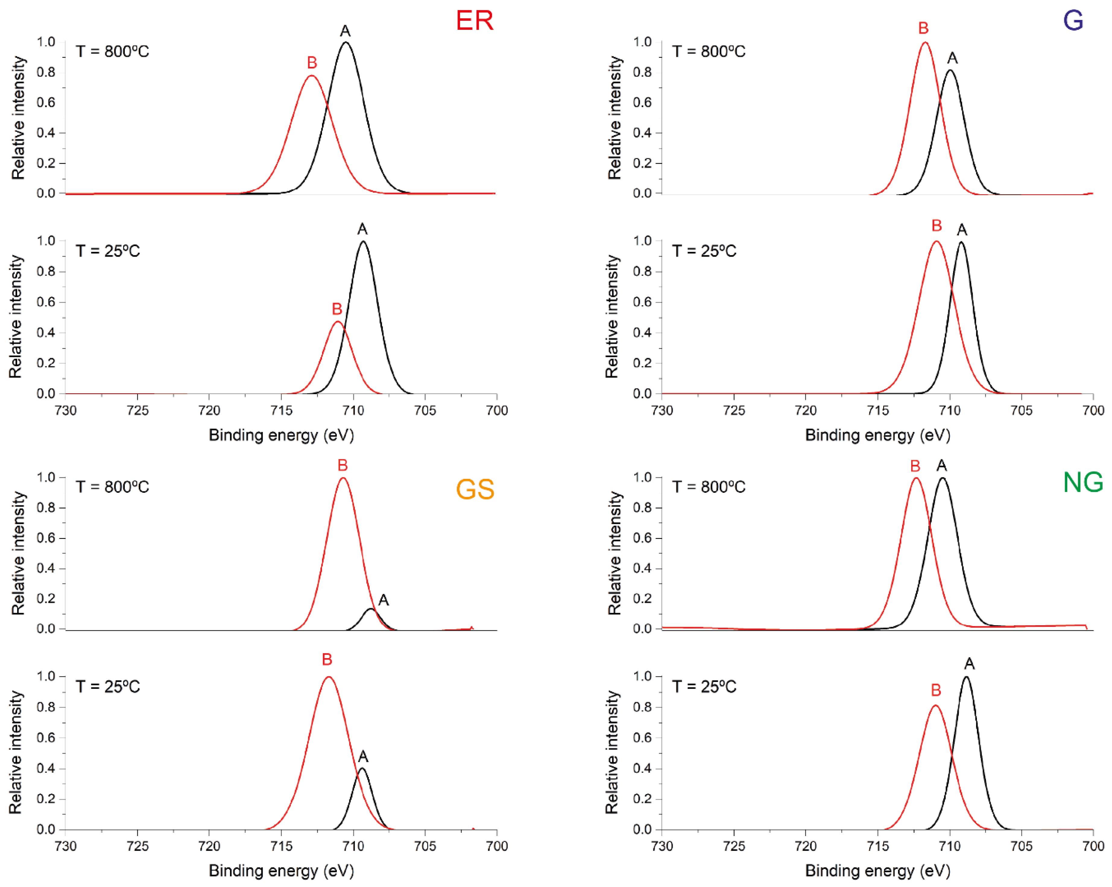 Applsci 12 00188 g005 550