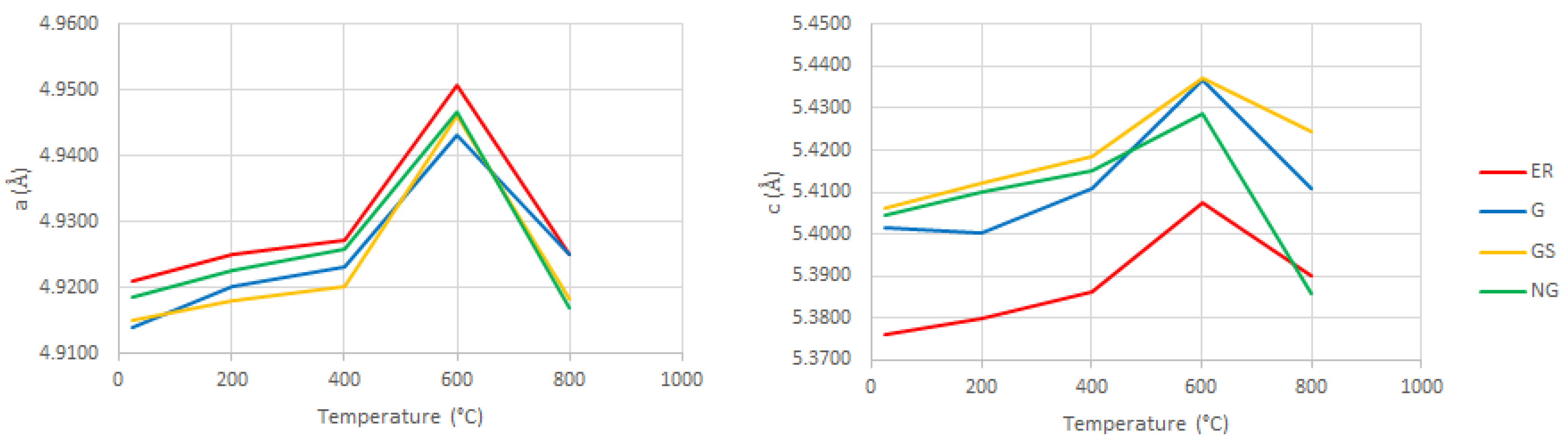 Applsci 12 00188 g006 550