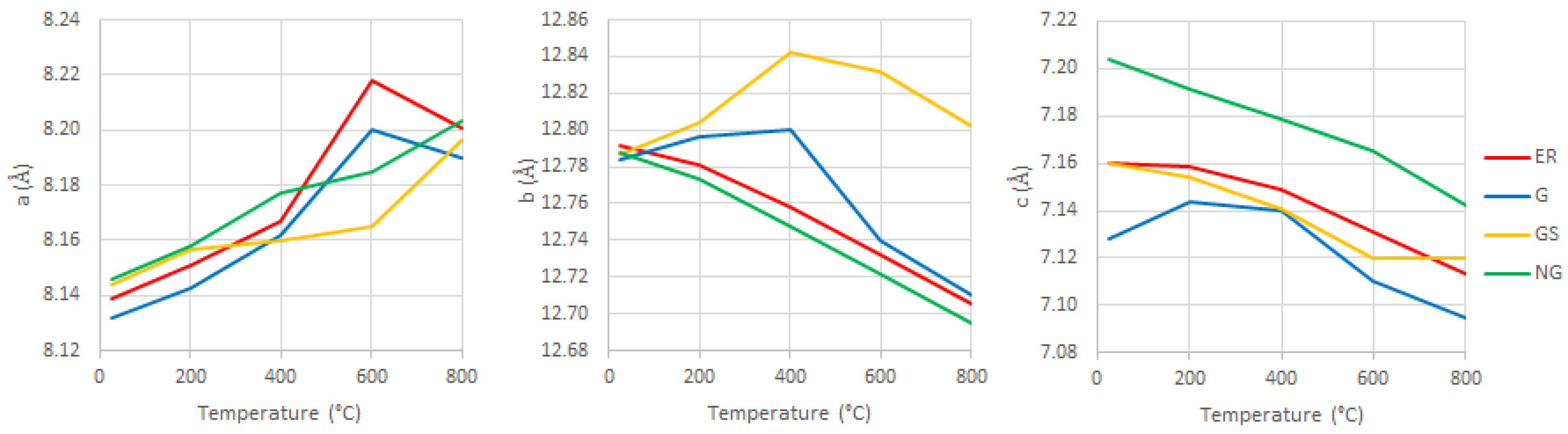 Applsci 12 00188 g007 550
