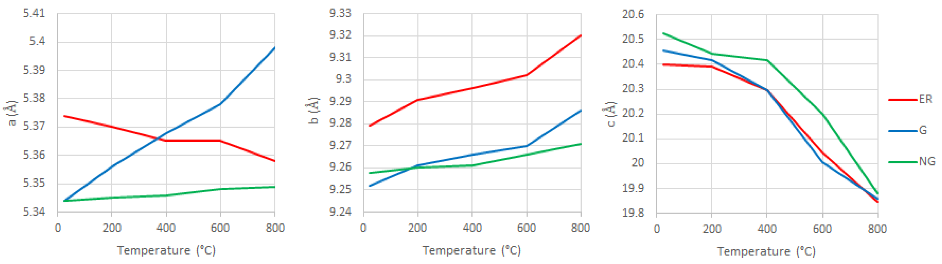 Applsci 12 00188 g008 550